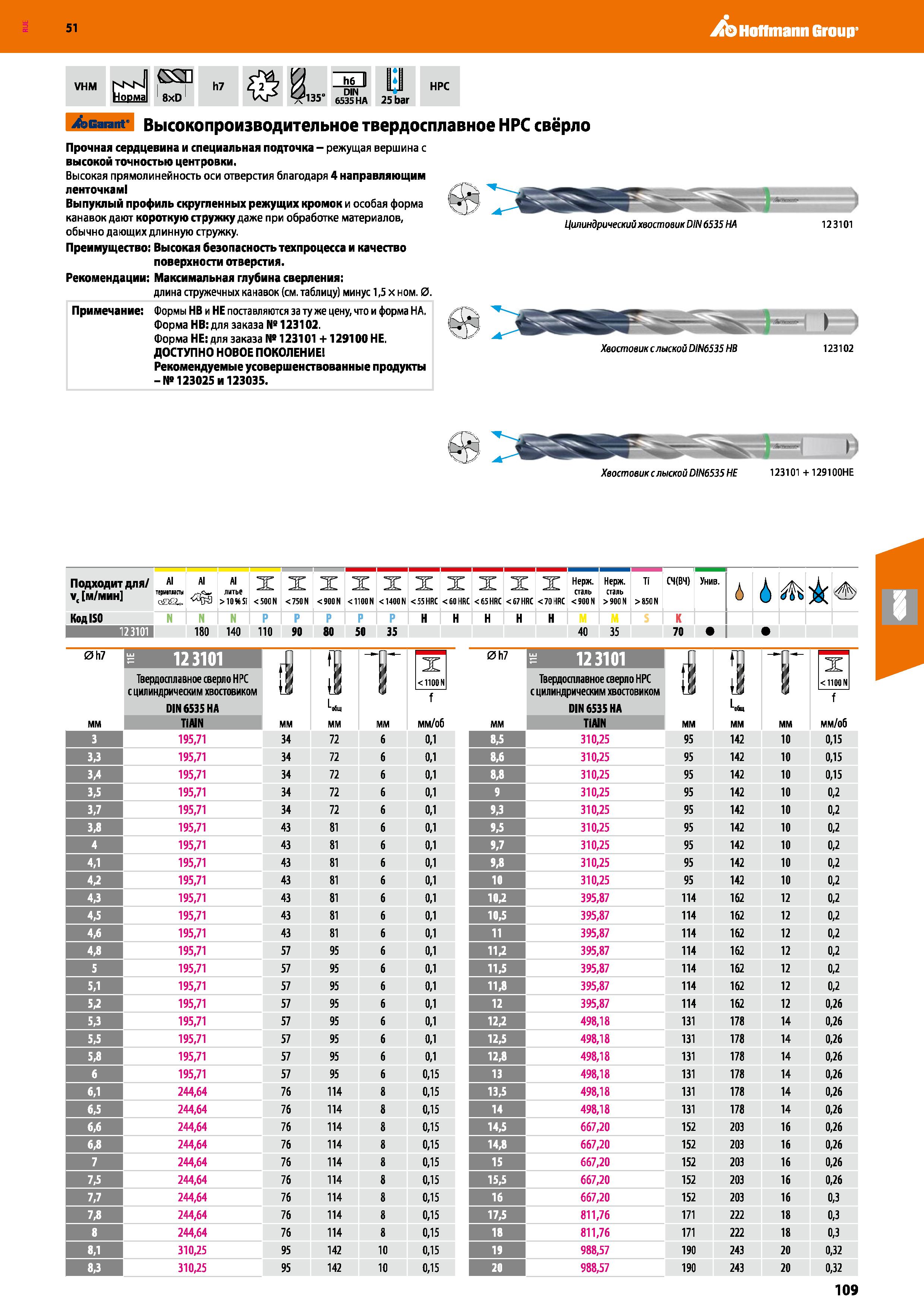 109 Hoffmann Group 51 VHM NsN Норма СЯ 8xD h7 i m1 DIN '35 6535 HA 25 bar HPC Garant Высокопроизводительное твердосплавное НРС сверло Прочная сердцев Каталог HOFFMANN GROUP 2020 Режущий и вспомогательный инструмент для металлорежущих станков с ЧПУ и универсальных Сверла Фрезы Метчики Резцы Развертки Оснастка инструментальная Стр. 109