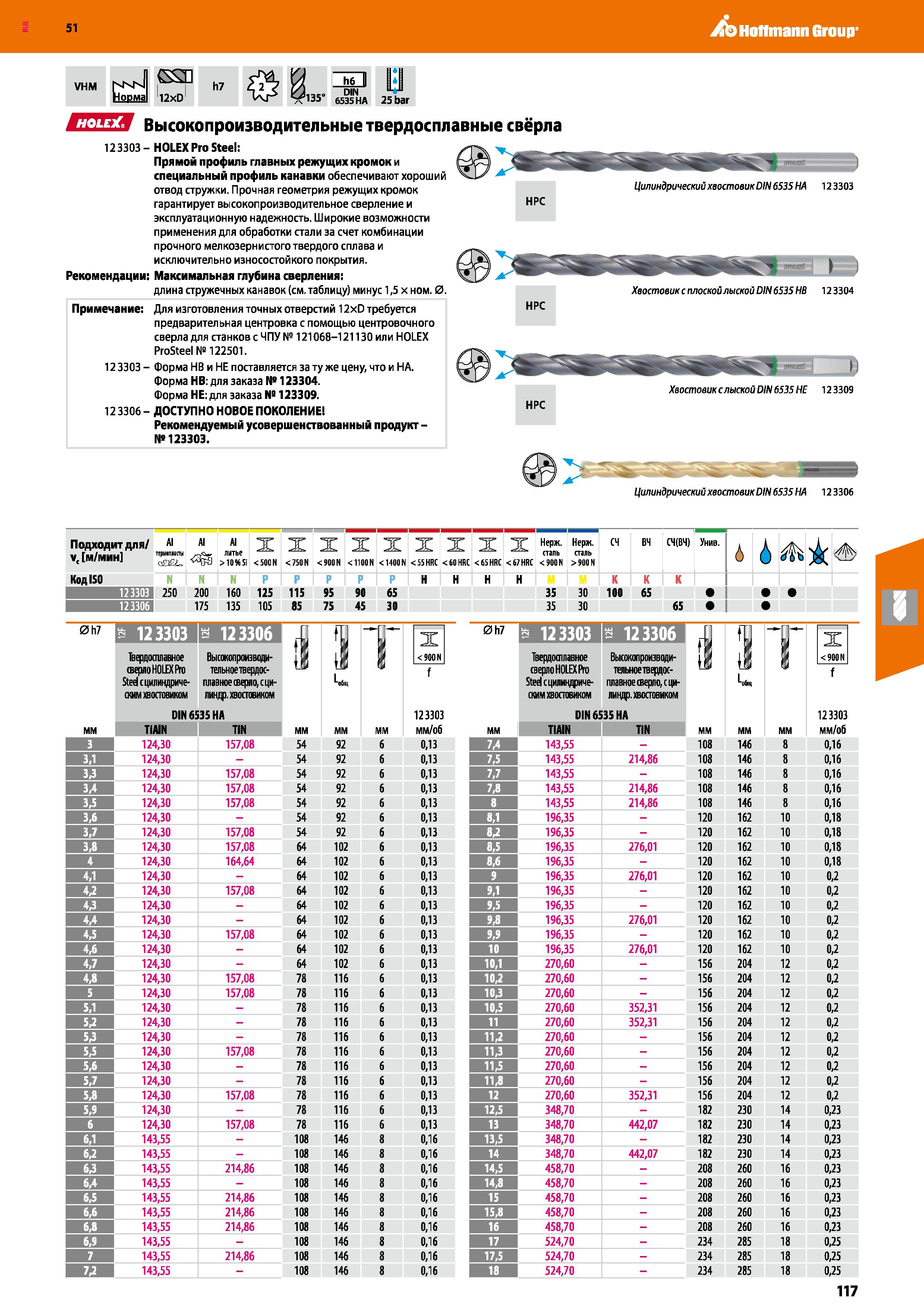 117 Hoffmann Group 51 VHM NNN Норма СЯ 12xD h7 i m1 DIN '35 6535 HA 25 bar HPC ЕПШЯ Высокопроизводительные твердосплавные свёрла 123303- HOLEX Pro St Каталог HOFFMANN GROUP 2020 Режущий и вспомогательный инструмент для металлорежущих станков с ЧПУ и универсальных Сверла Фрезы Метчики Резцы Развертки Оснастка инструментальная Стр. 117