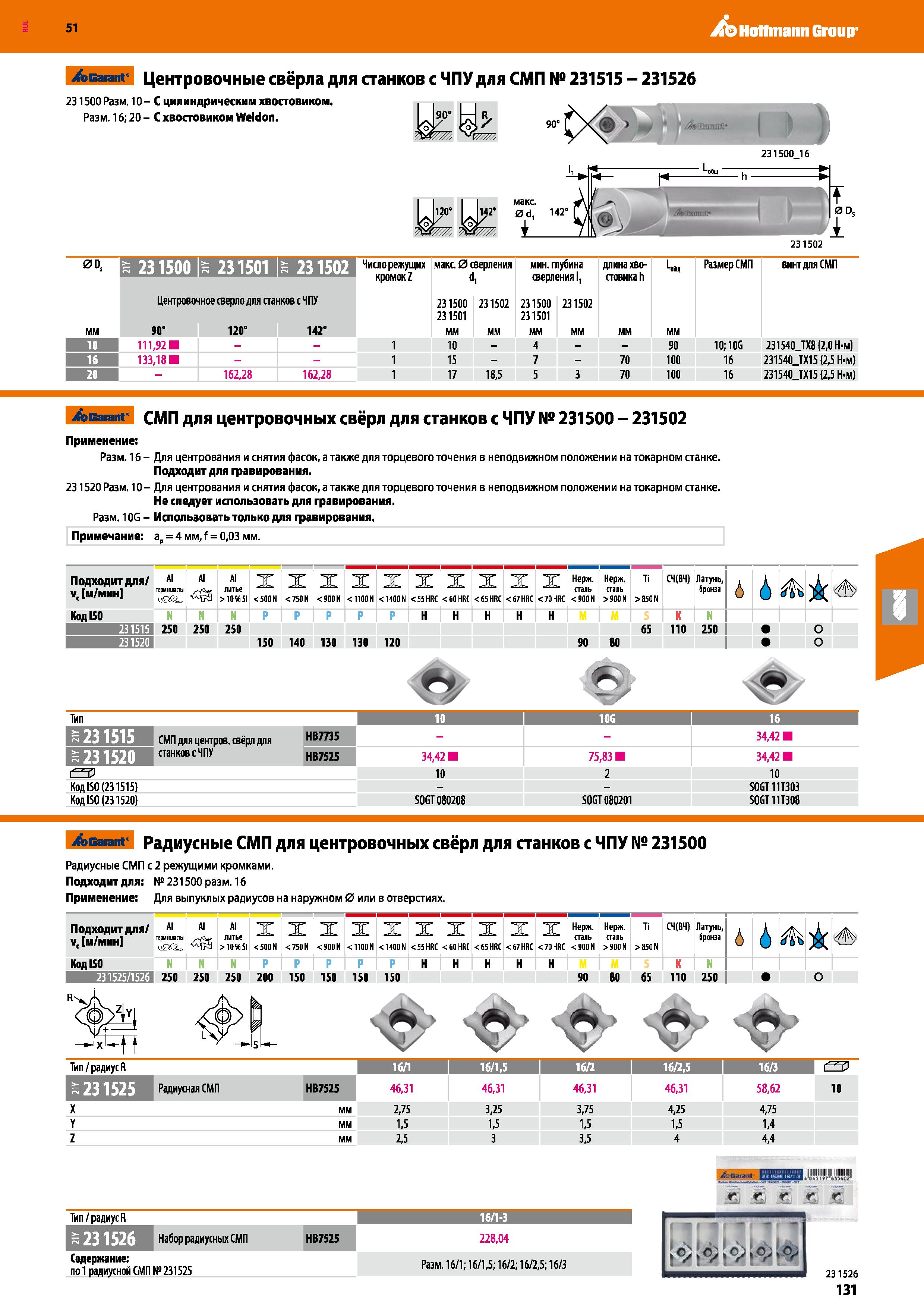 131 Hoffmann Group 51 /sBaranf Центровочные свёрла для станков с ЧПУ для СМП № 231515 - 231526 ( 1 р' 231500 Разм 10- С цилиндрическим хвостовиком Ра Каталог HOFFMANN GROUP 2020 Режущий и вспомогательный инструмент для металлорежущих станков с ЧПУ и универсальных Сверла Фрезы Метчики Резцы Развертки Оснастка инструментальная Стр. 131