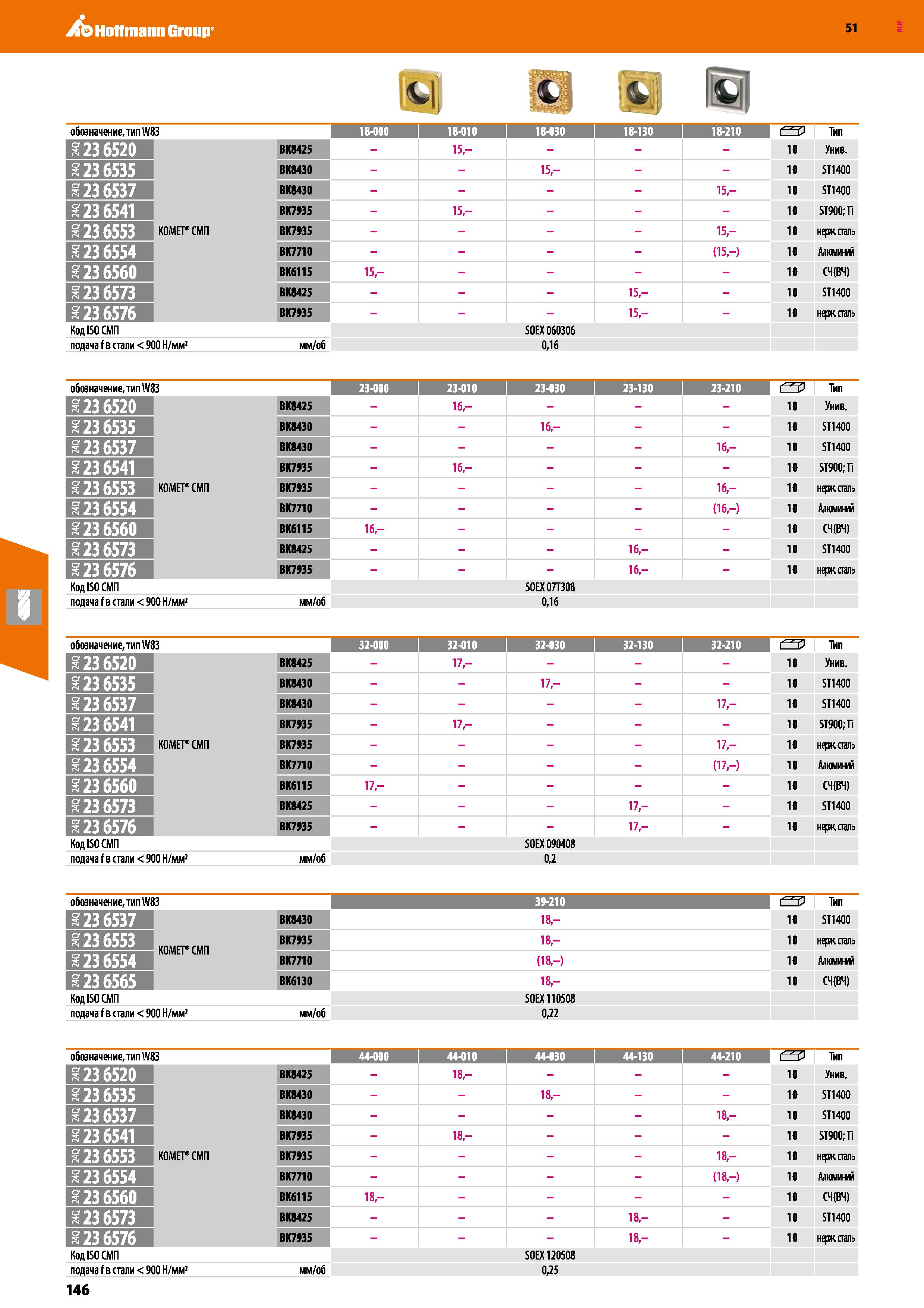 146 Hoffmann Group 51 обозначение, тип W83 18-000 18-010 18-030 I 18-130 18-210 Тип £ 23 6520 ВК8425 - 15,- - 10 Унив а 23 6535 ВК8430 15,- 10 ST1400 Каталог HOFFMANN GROUP 2020 Режущий и вспомогательный инструмент для металлорежущих станков с ЧПУ и универсальных Сверла Фрезы Метчики Резцы Развертки Оснастка инструментальная Стр. 146