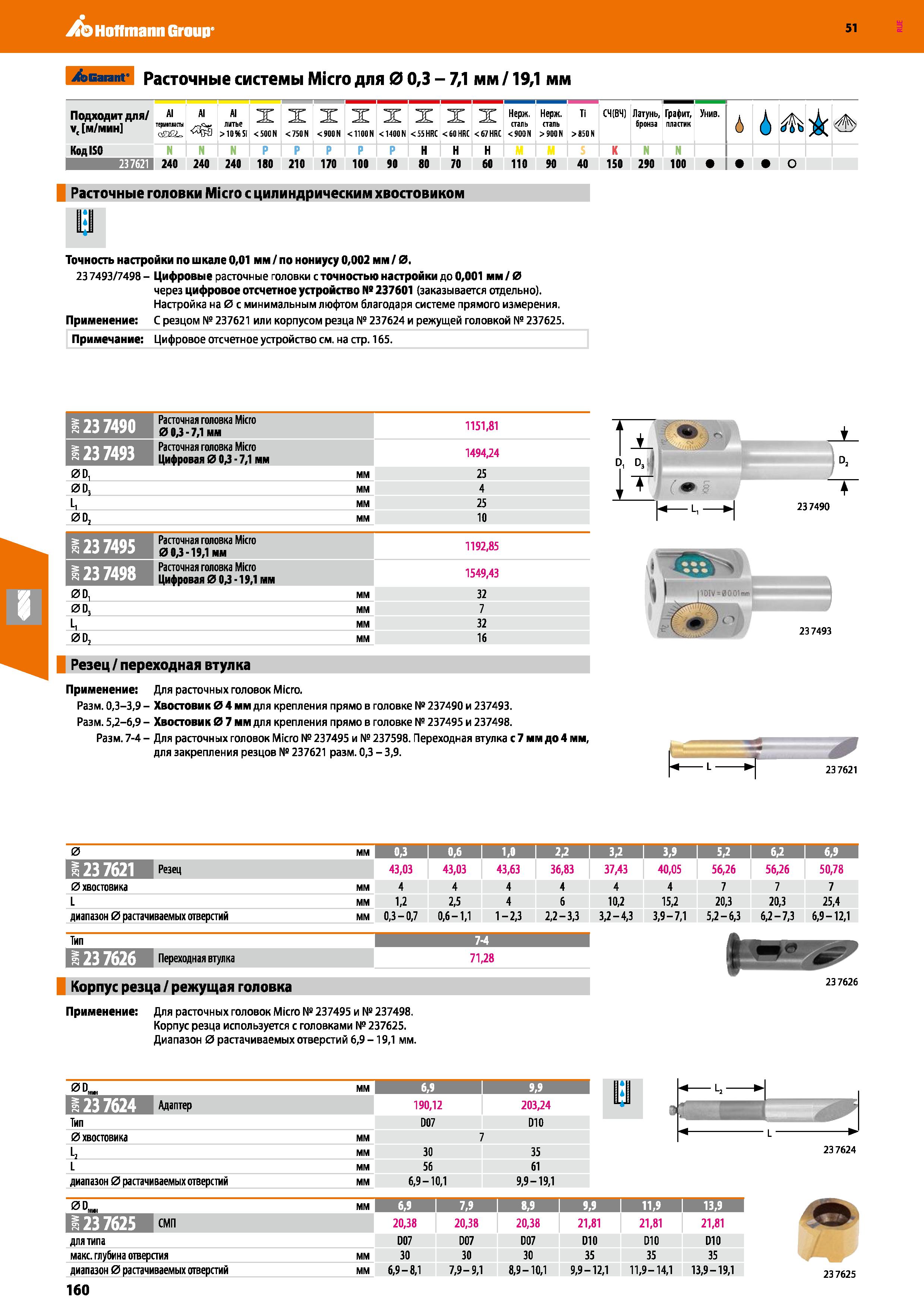 160 Hoffmann Group 51 Garant Расточные системы Micro для 0 0,3 - 7,1 мм /19,1 мм Подходит для Vc м/мин AI Термопласты Al литье > 10 % SI X 500 N X 7S Каталог HOFFMANN GROUP 2020 Режущий и вспомогательный инструмент для металлорежущих станков с ЧПУ и универсальных Сверла Фрезы Метчики Резцы Развертки Оснастка инструментальная Стр. 160