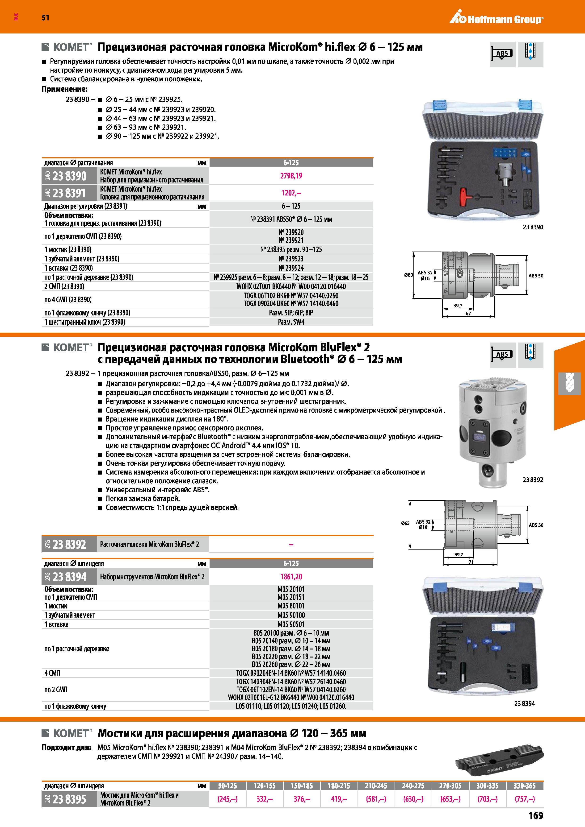 169 Hoffmann Group 51 В КОМЕТ' Прецизионая расточная головка MicroKom hi flex 0 6-125 Регулируемая головка обеспечивает точность настройки 0,01 мм по Каталог HOFFMANN GROUP 2020 Режущий и вспомогательный инструмент для металлорежущих станков с ЧПУ и универсальных Сверла Фрезы Метчики Резцы Развертки Оснастка инструментальная Стр. 169