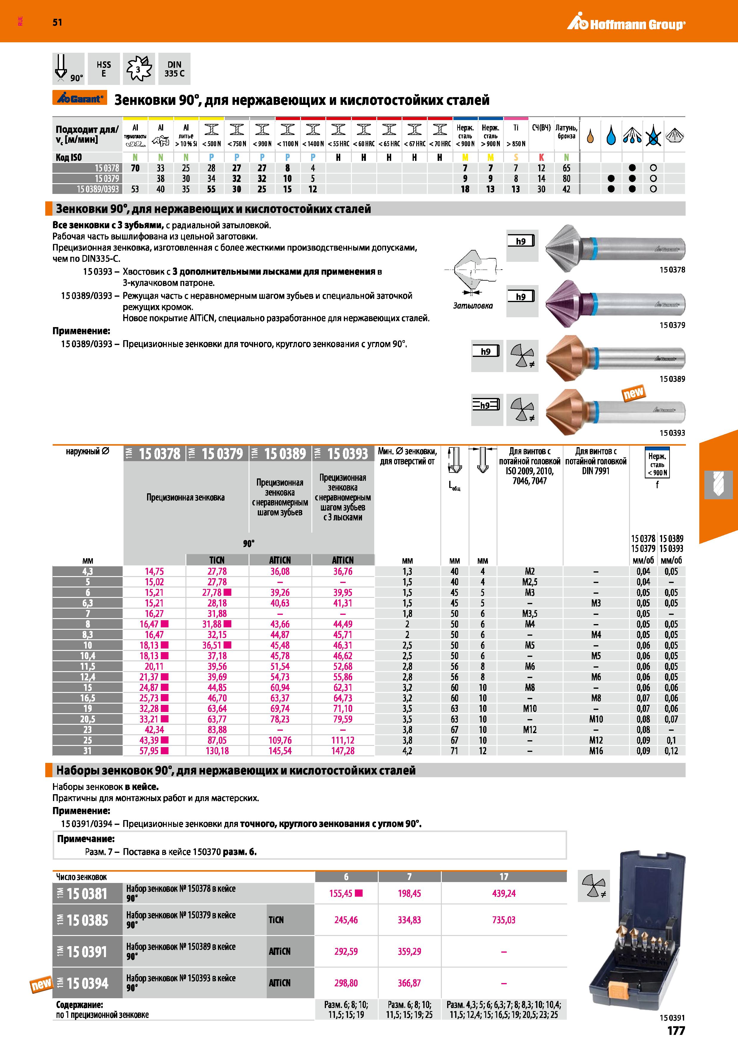 177 Hoffmann Group 51 IN 335 С Garant Зенковки 90°, для нержавеющих и кислотостойких сталей Подходит для v, м/мин AI ТЕрНОПШЫ qSXL, Al литье >10MSi X Каталог HOFFMANN GROUP 2020 Режущий и вспомогательный инструмент для металлорежущих станков с ЧПУ и универсальных Сверла Фрезы Метчики Резцы Развертки Оснастка инструментальная Стр. 177