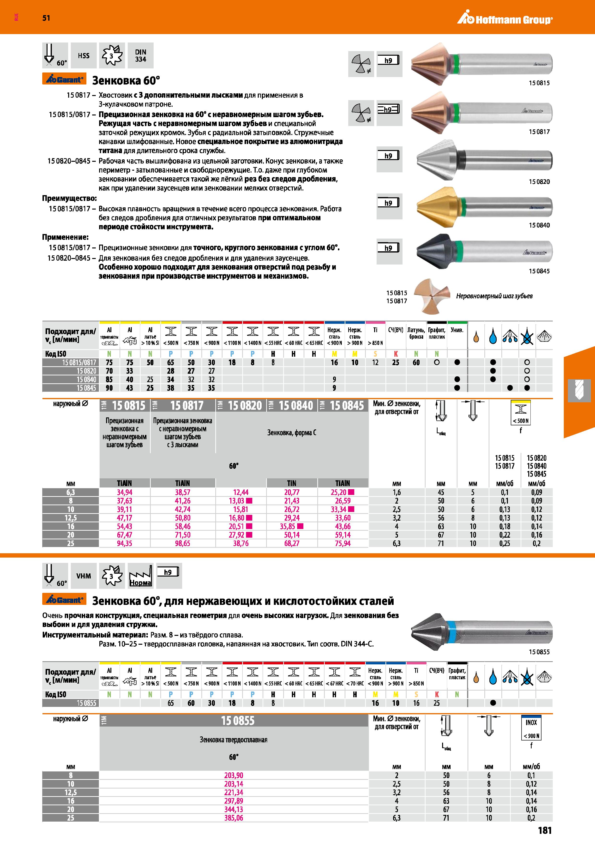181 Hoffmann Group 51 HSS 0 IN 334 Acaiant' Зенковка 60° 15 0817 - Хвостовик с 3 дополнительными лысками для применения в 3-кулачковом патроне 15 081 Каталог HOFFMANN GROUP 2020 Режущий и вспомогательный инструмент для металлорежущих станков с ЧПУ и универсальных Сверла Фрезы Метчики Резцы Развертки Оснастка инструментальная Стр. 181