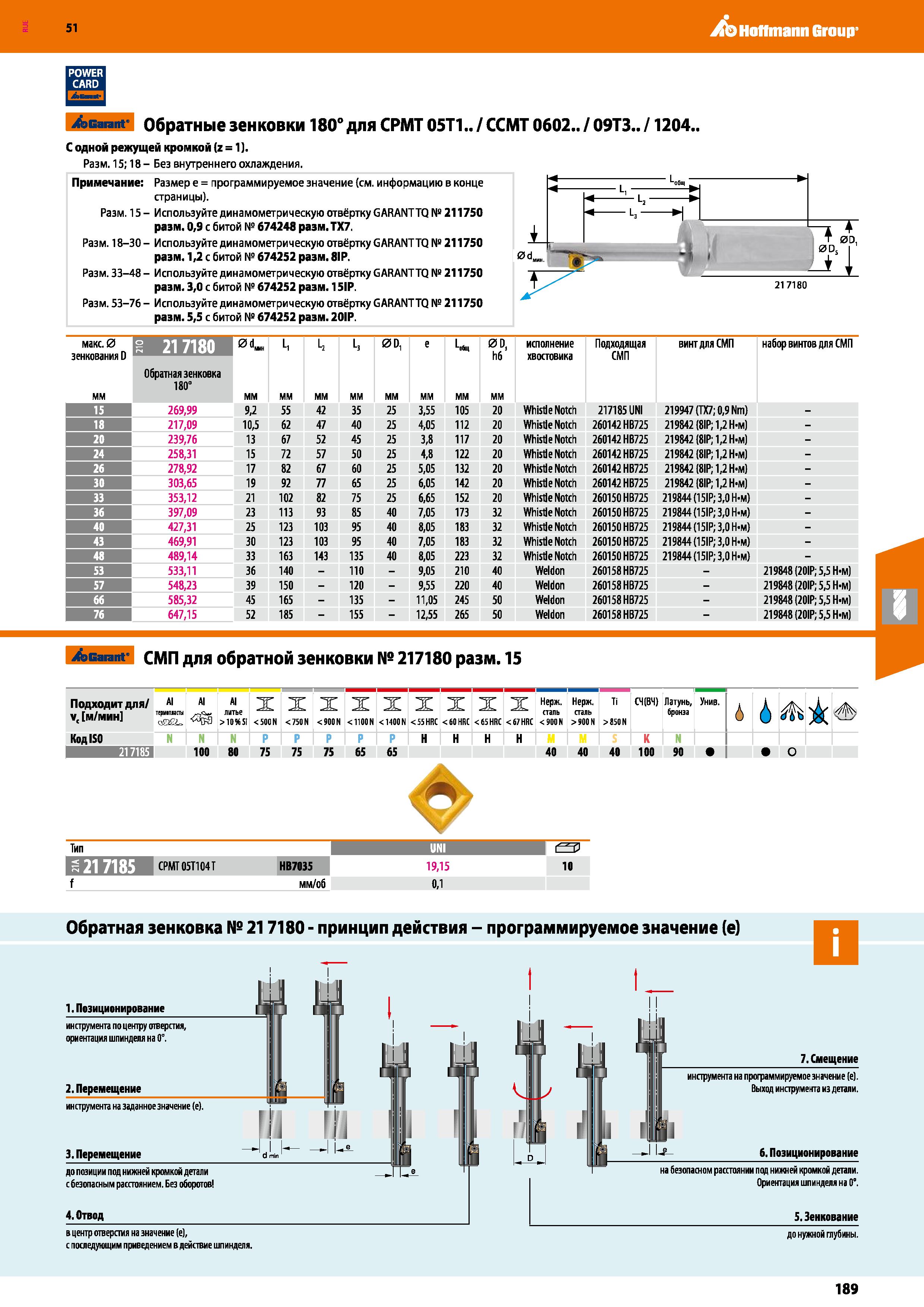 189 Hoffmann Group 51 POWER CARD ifccaiant С одной режущей кромкой (z = 1 Разм 15; 18- Без внутреннего охлаждения Примечание: Размер е = программируе Каталог HOFFMANN GROUP 2020 Режущий и вспомогательный инструмент для металлорежущих станков с ЧПУ и универсальных Сверла Фрезы Метчики Резцы Развертки Оснастка инструментальная Стр. 189