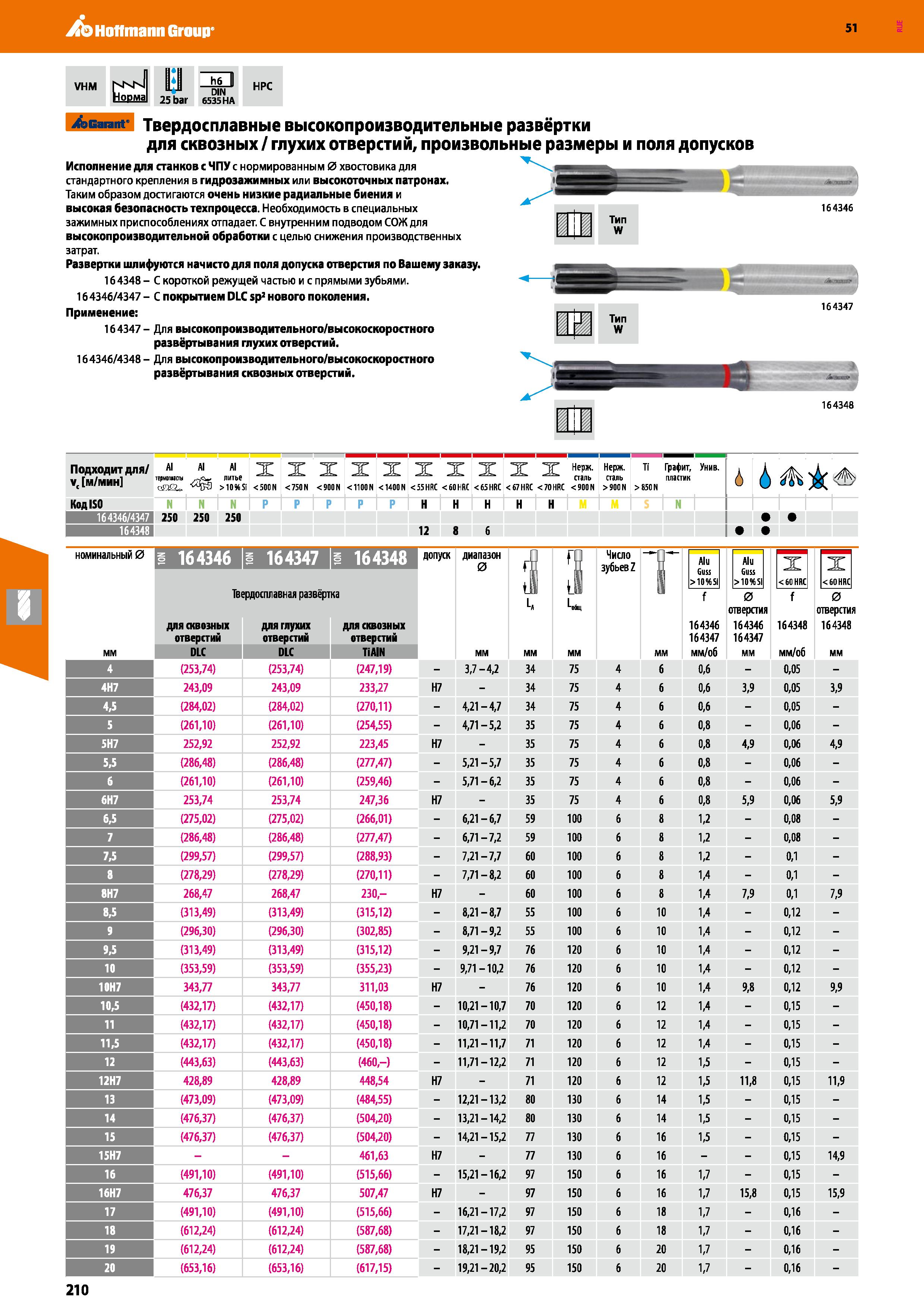 210 Hoffmann Group 51 VHM NsN Норма ЙП DIN 25 bar 6535 HA HPC Garant Твердосплавные высокопроизводительные развёртки для сквозных / глухих отверстий, Каталог HOFFMANN GROUP 2020 Режущий и вспомогательный инструмент для металлорежущих станков с ЧПУ и универсальных Сверла Фрезы Метчики Резцы Развертки Оснастка инструментальная Стр. 210
