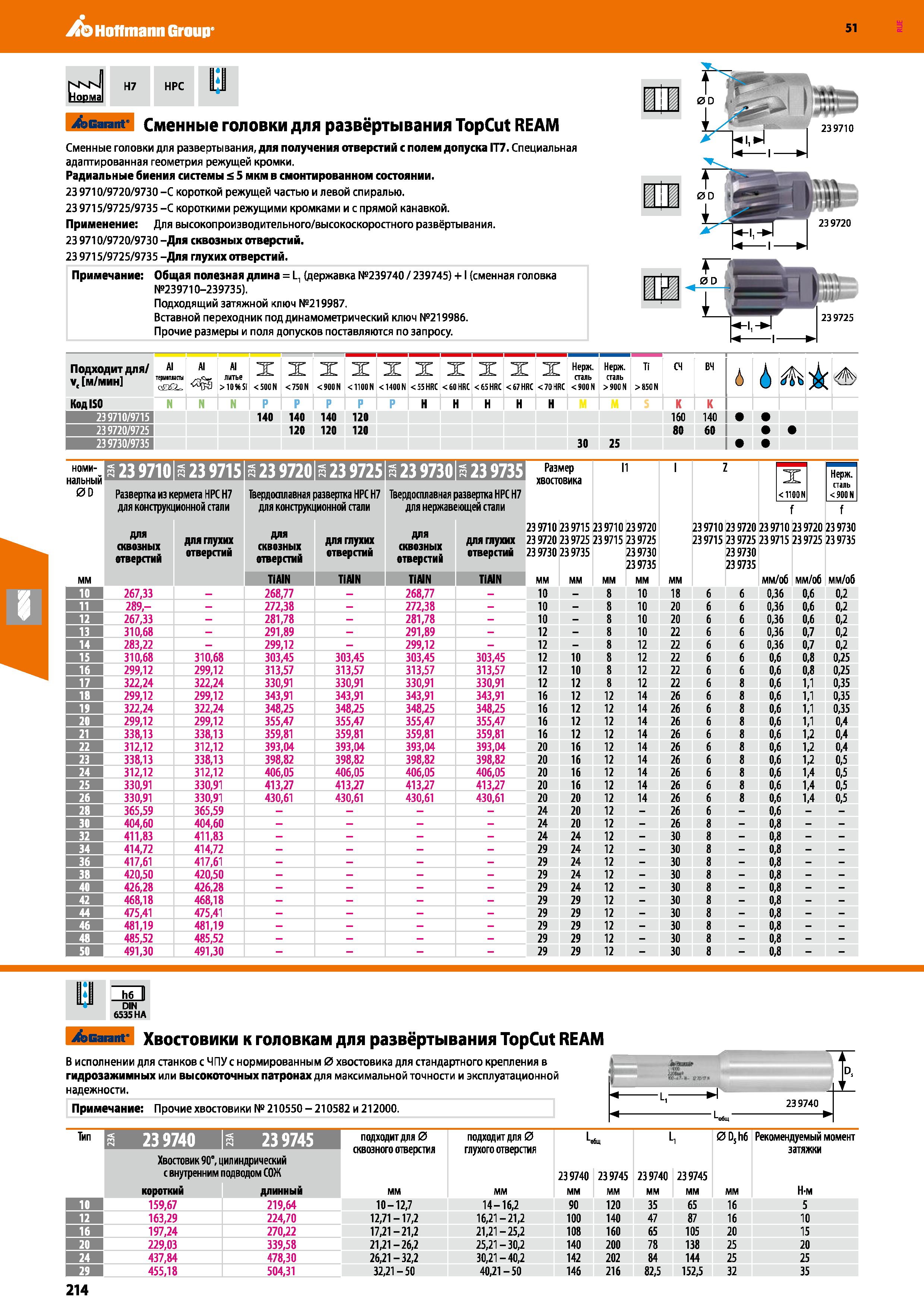 214 Hoffmann Group 51 nKN HoDMa Н7 НРС в Garant Сменные головки для развёртывания TopCut REAM Сменные головки для развертывания, для получения отверс Каталог HOFFMANN GROUP 2020 Режущий и вспомогательный инструмент для металлорежущих станков с ЧПУ и универсальных Сверла Фрезы Метчики Резцы Развертки Оснастка инструментальная Стр. 214