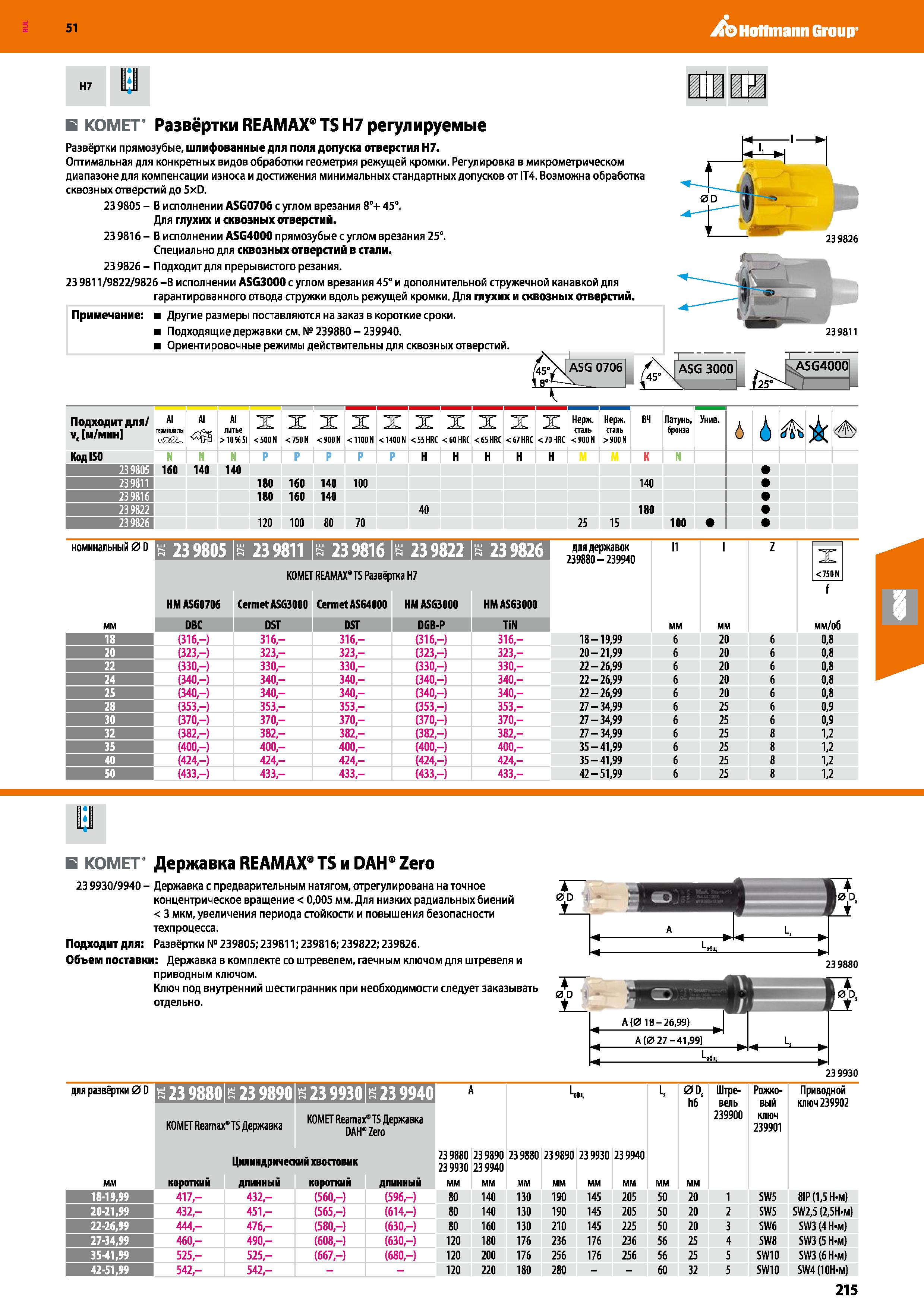 215 Hoffmann Group 51 Н7 В КОМЕТ' Развёртки REAMAX TSH7 регулируемые Развёртки прямозубые, шлифованные для поля допуска отверстия Н7 Оптимальная для Каталог HOFFMANN GROUP 2020 Режущий и вспомогательный инструмент для металлорежущих станков с ЧПУ и универсальных Сверла Фрезы Метчики Резцы Развертки Оснастка инструментальная Стр. 215