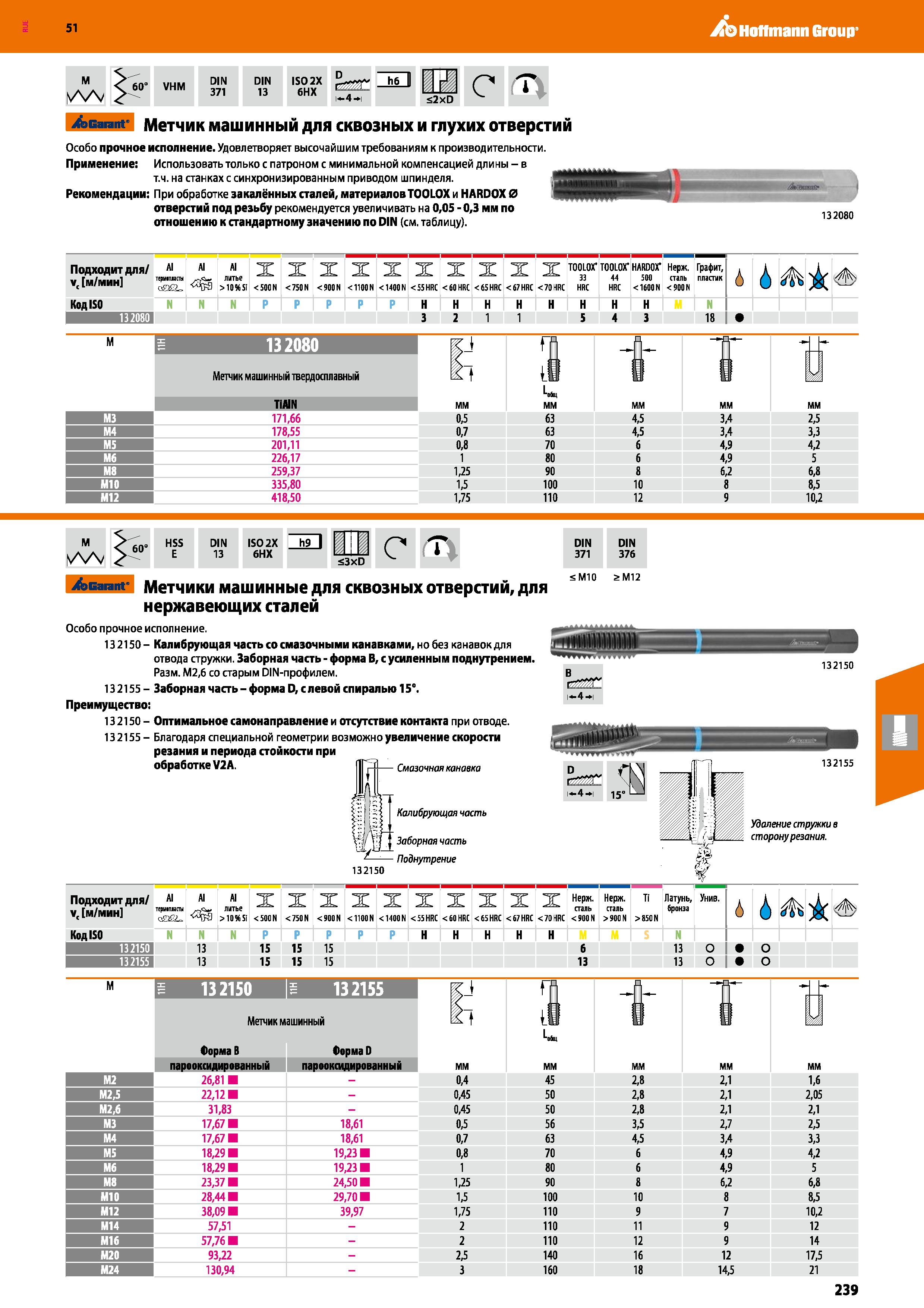 239 Hoffmann Group 51 VHM IN 371 DIN 13 ISO 2X 6HX i -4 i h6 : W 2xD С T ifcGannt' Метчик машинный для сквозных и глухих отверстий Особо прочное испо Каталог HOFFMANN GROUP 2020 Режущий и вспомогательный инструмент для металлорежущих станков с ЧПУ и универсальных Сверла Фрезы Метчики Резцы Развертки Оснастка инструментальная Стр. 239