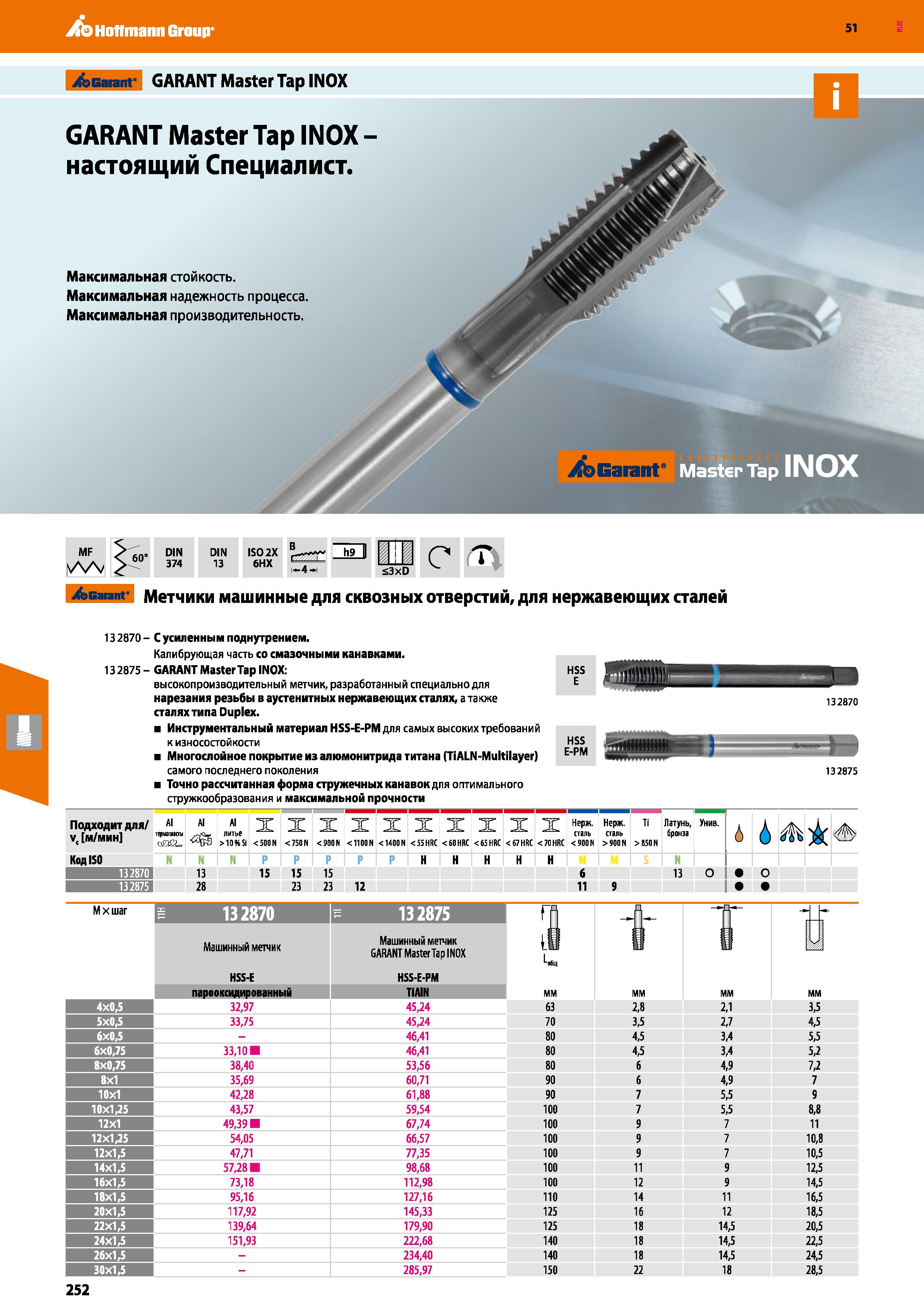 252 Hoffmann Group 51 Garant GARANT Master Tap INOX GARANT Master Tap INOX настоящий Специалист Максимальная стойкость Максимальная надежность процес Каталог HOFFMANN GROUP 2020 Режущий и вспомогательный инструмент для металлорежущих станков с ЧПУ и универсальных Сверла Фрезы Метчики Резцы Развертки Оснастка инструментальная Стр. 252