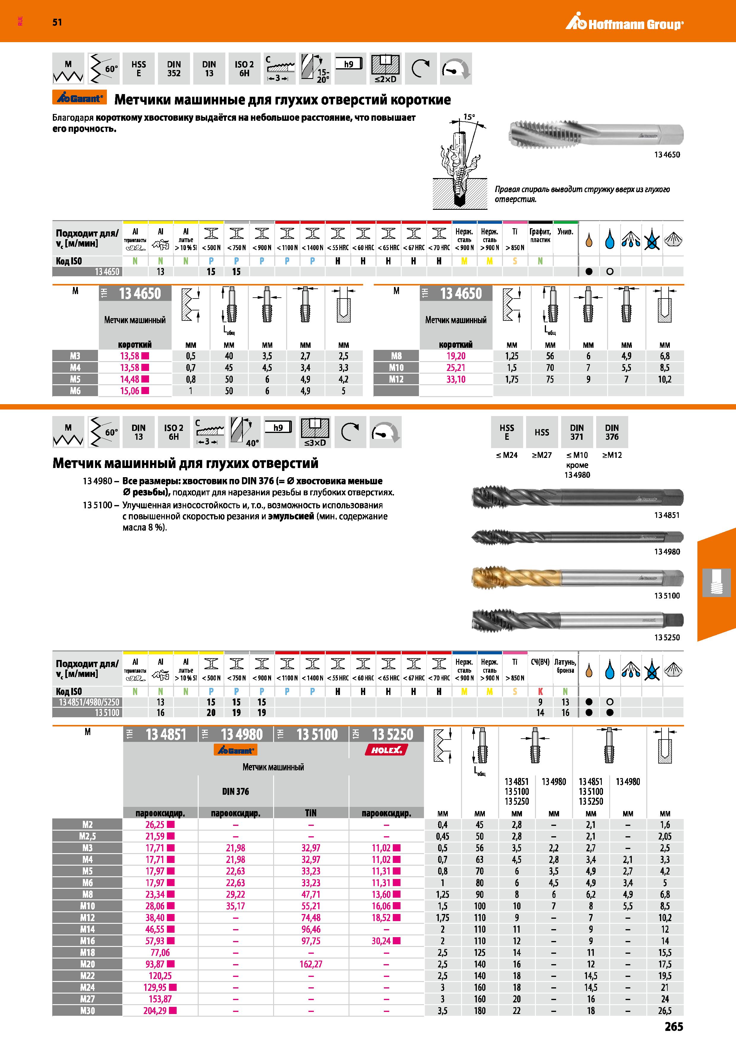 265 Hoffmann Group 51 IN 352 DIN 13 ISO 2 6H м-3-н Ивс £ 20 S2XD tcarant- Метчики машинные для глухих отверстий короткие Благодаря короткому хвостови Каталог HOFFMANN GROUP 2020 Режущий и вспомогательный инструмент для металлорежущих станков с ЧПУ и универсальных Сверла Фрезы Метчики Резцы Развертки Оснастка инструментальная Стр. 265