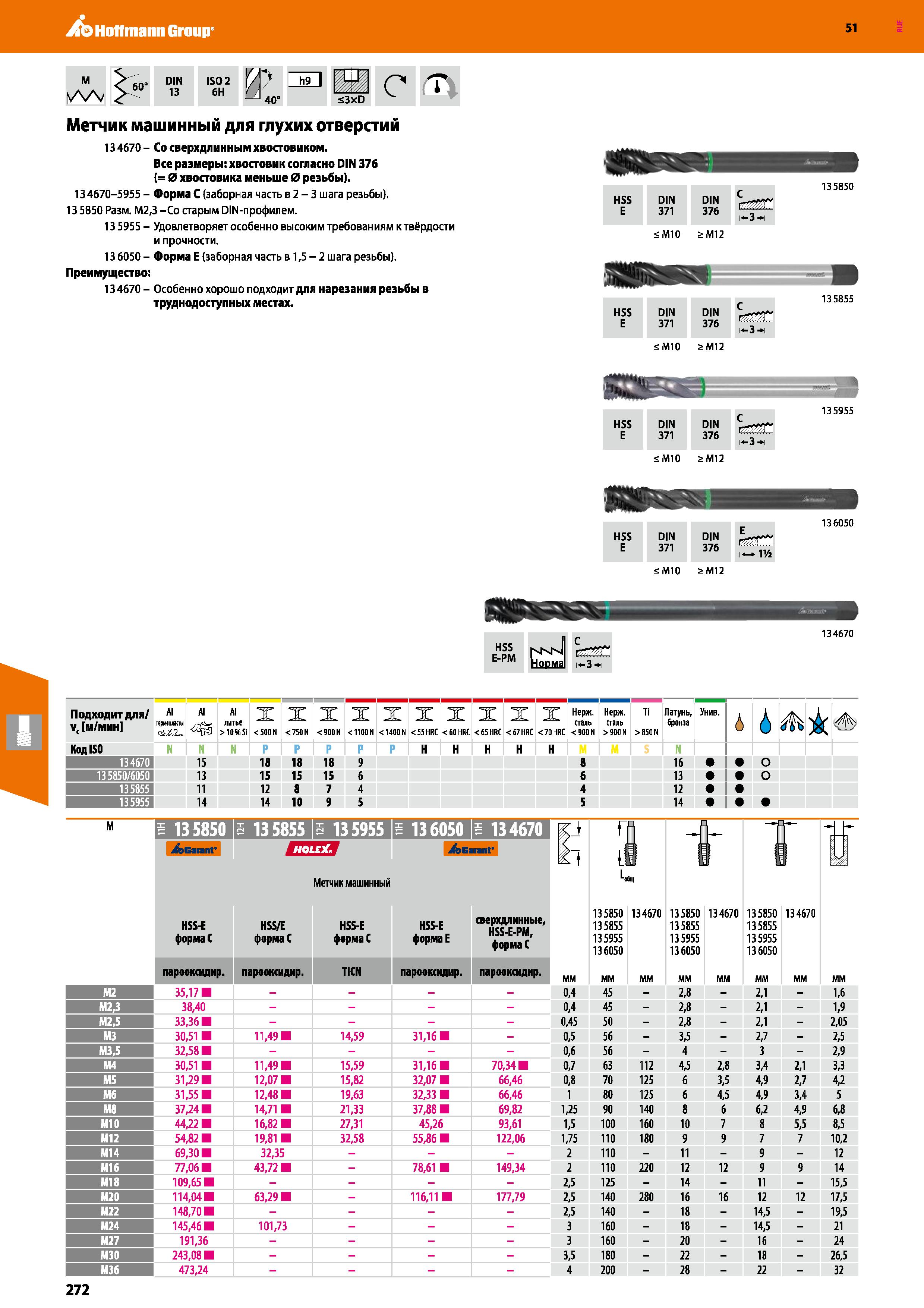 272 Hoffmann Group 51 ISO 2 6H С T Метчик машинный для глухих отверстий 134670- Со сверхдлинным хвостовиком Все размеры: хвостовик согласно DIN 376 ( Каталог HOFFMANN GROUP 2020 Режущий и вспомогательный инструмент для металлорежущих станков с ЧПУ и универсальных Сверла Фрезы Метчики Резцы Развертки Оснастка инструментальная Стр. 272
