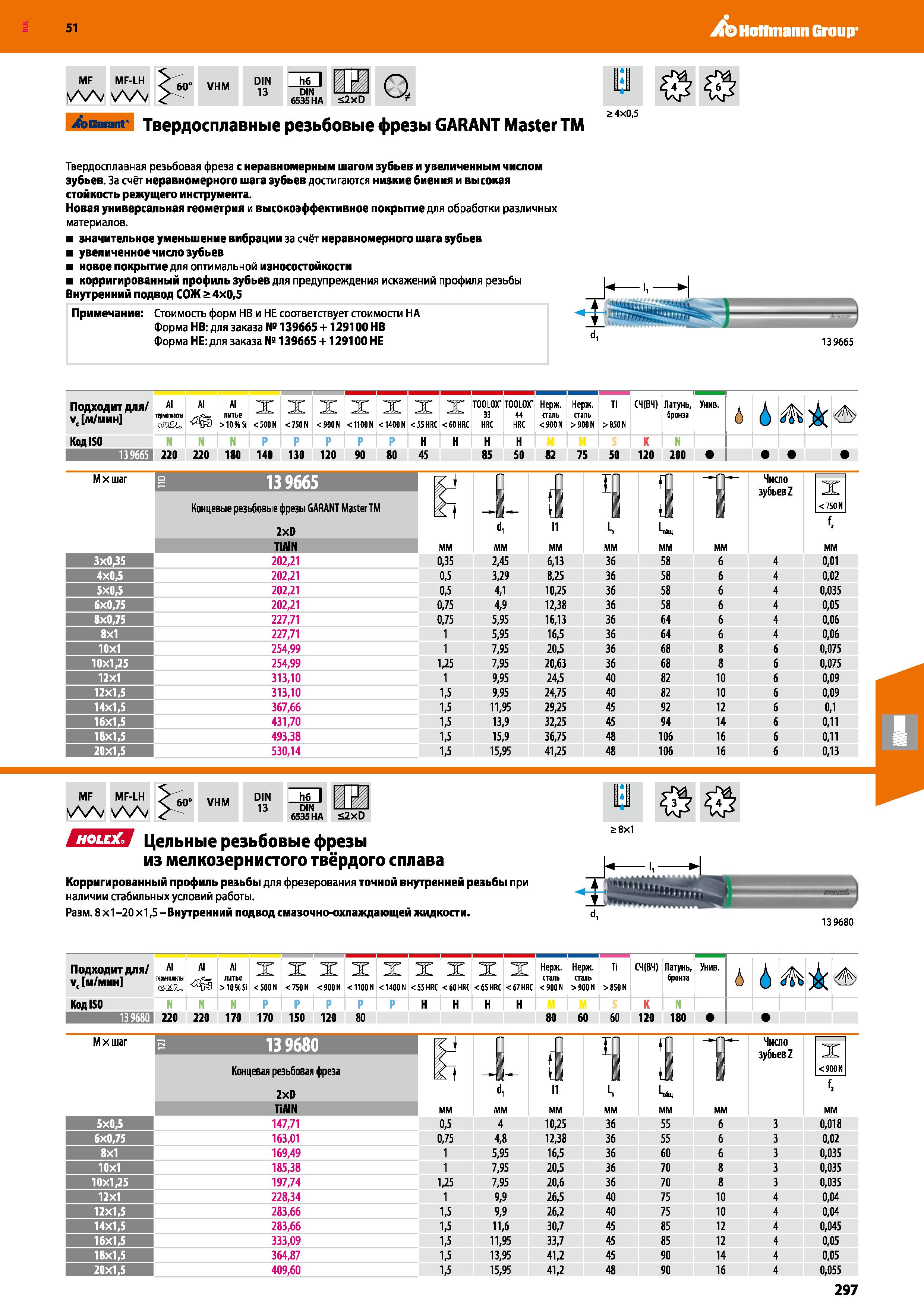 297 Hoffmann Group 51 MF MF-LH \ЛЛ/ \AAj 60° VHM DIN 13 h6 DIN 6535 HA S2XD Q Garant Твердосплавные резьбовые фрезы GARANT Master TM г 4x0,5 Твердосп Каталог HOFFMANN GROUP 2020 Режущий и вспомогательный инструмент для металлорежущих станков с ЧПУ и универсальных Сверла Фрезы Метчики Резцы Развертки Оснастка инструментальная Стр. 297