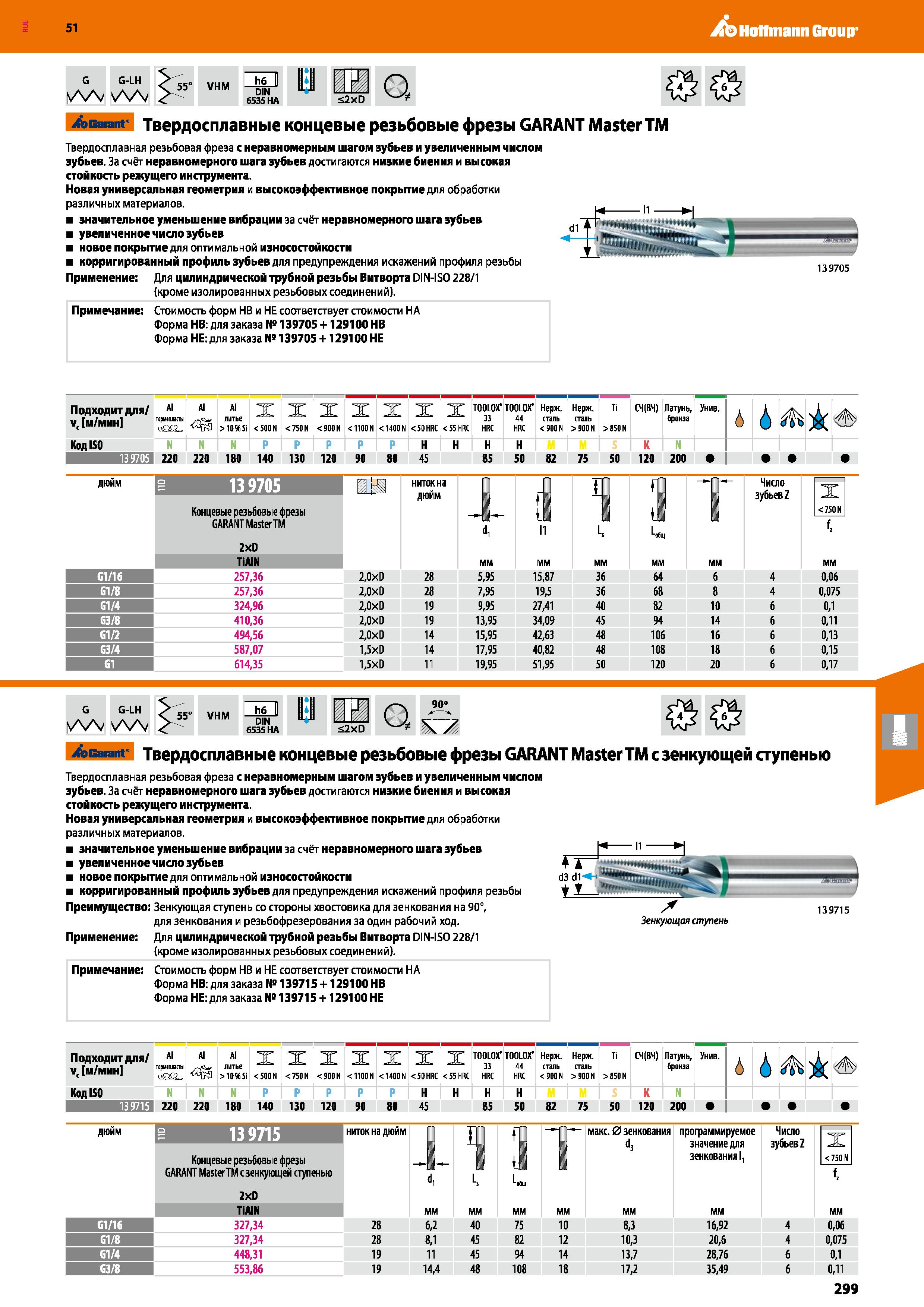 299 Hoffmann Group 51 G G-LH \ЛЛ/ \AAj 55° VHM h6 II DIN 6535 HA S2XD Q Garant Твердосплавные концевые резьбовые фрезы GARANT Master ТМ Твердосплавна Каталог HOFFMANN GROUP 2020 Режущий и вспомогательный инструмент для металлорежущих станков с ЧПУ и универсальных Сверла Фрезы Метчики Резцы Развертки Оснастка инструментальная Стр. 299