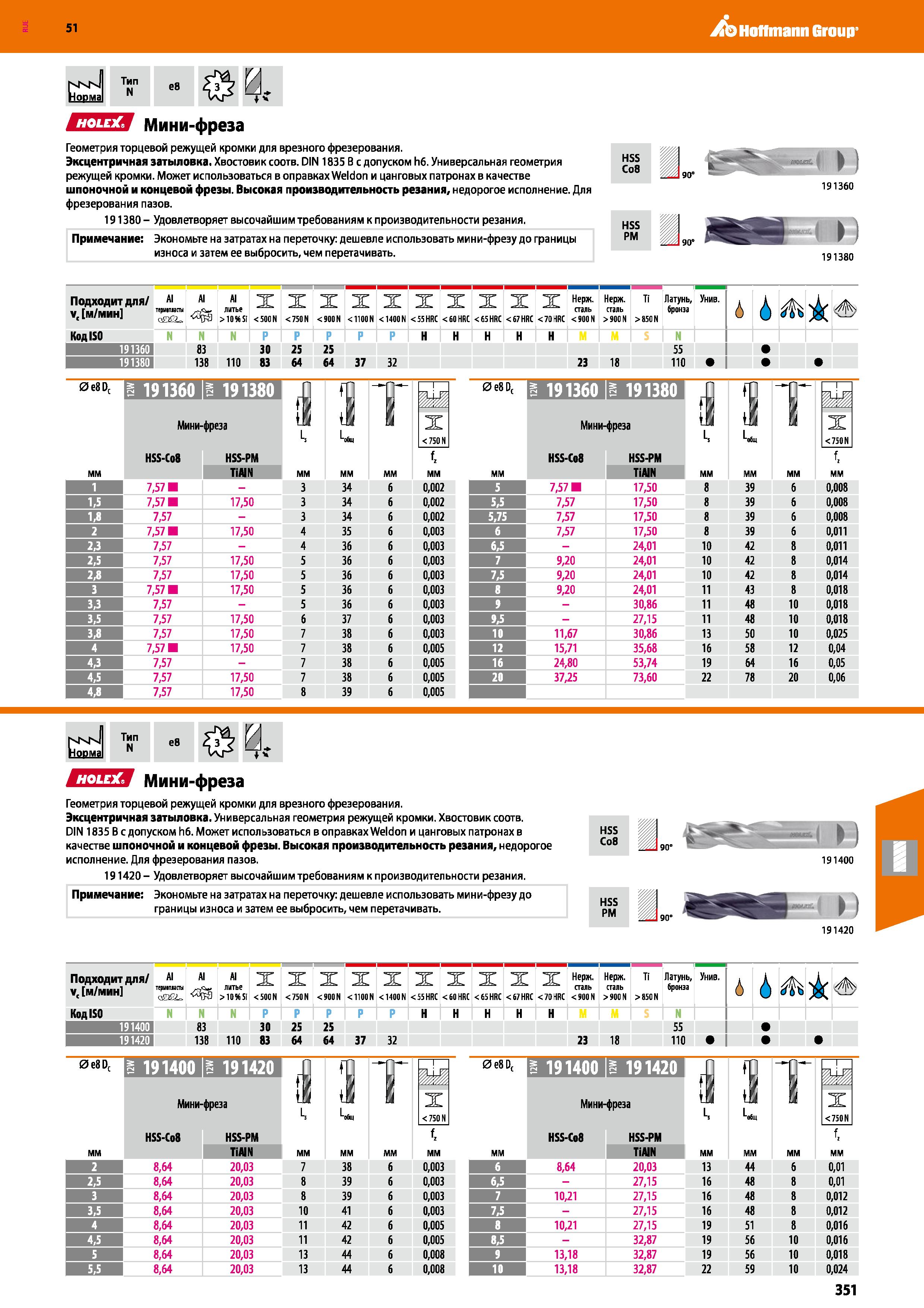 351 Hoffmann Group 51 nKN HoDMa Тип N е8 0Й- ЕЗЕЗ Мини-фреза Геометрия торцевой режущей кромки для врезного фрезерования Эксцентричная затыловка Хвос Каталог HOFFMANN GROUP 2020 Режущий и вспомогательный инструмент для металлорежущих станков с ЧПУ и универсальных Сверла Фрезы Метчики Резцы Развертки Оснастка инструментальная Стр. 351