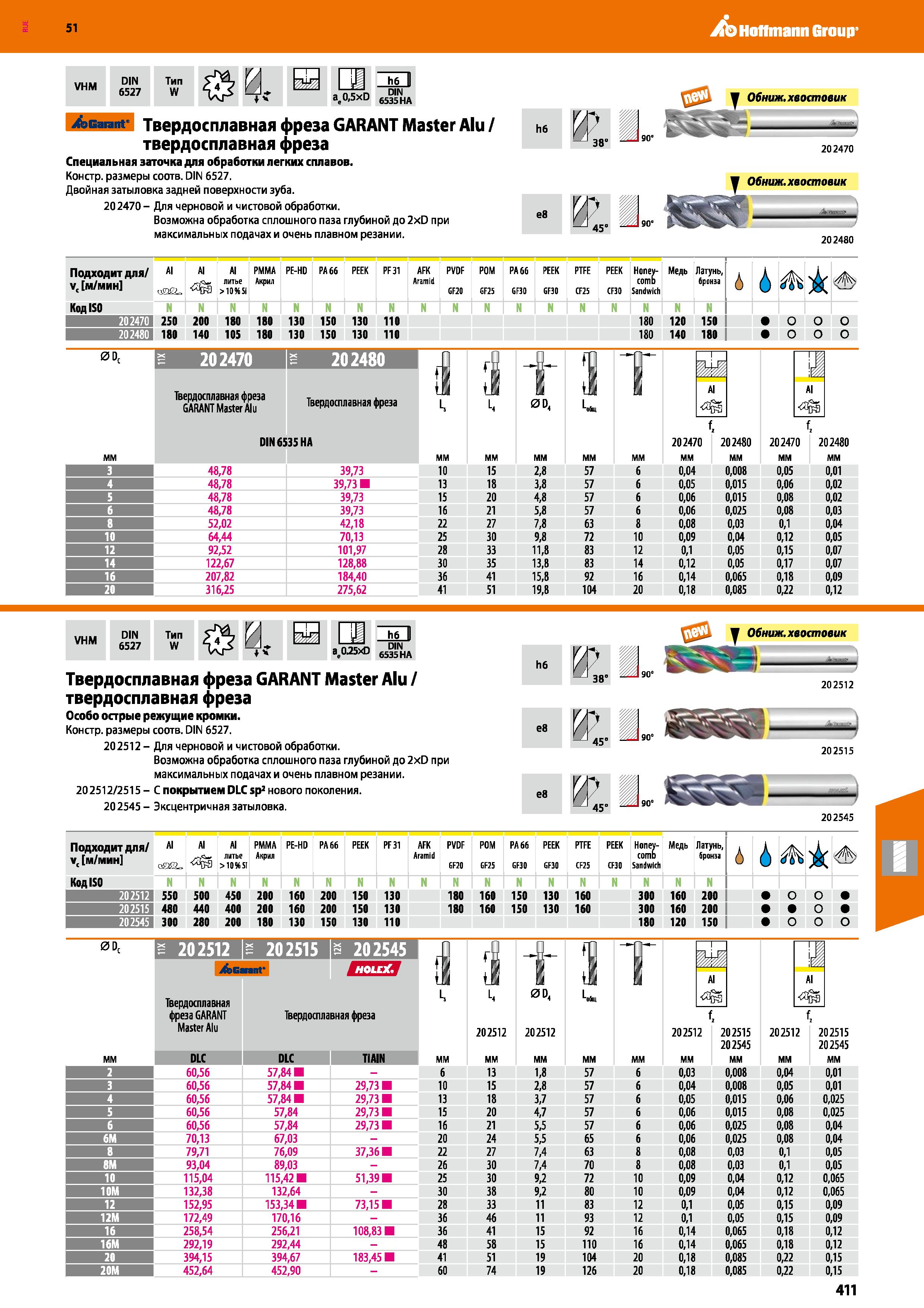 411 Hoffmann Group 51 VHM DIN 6527 Тип W ae0,5xD 6535НА Sealant- Твердосплавная фреза GARANT Master Alu / твердосплавная фреза Специальная заточка дл Каталог HOFFMANN GROUP 2020 Режущий и вспомогательный инструмент для металлорежущих станков с ЧПУ и универсальных Сверла Фрезы Метчики Резцы Развертки Оснастка инструментальная Стр. 411