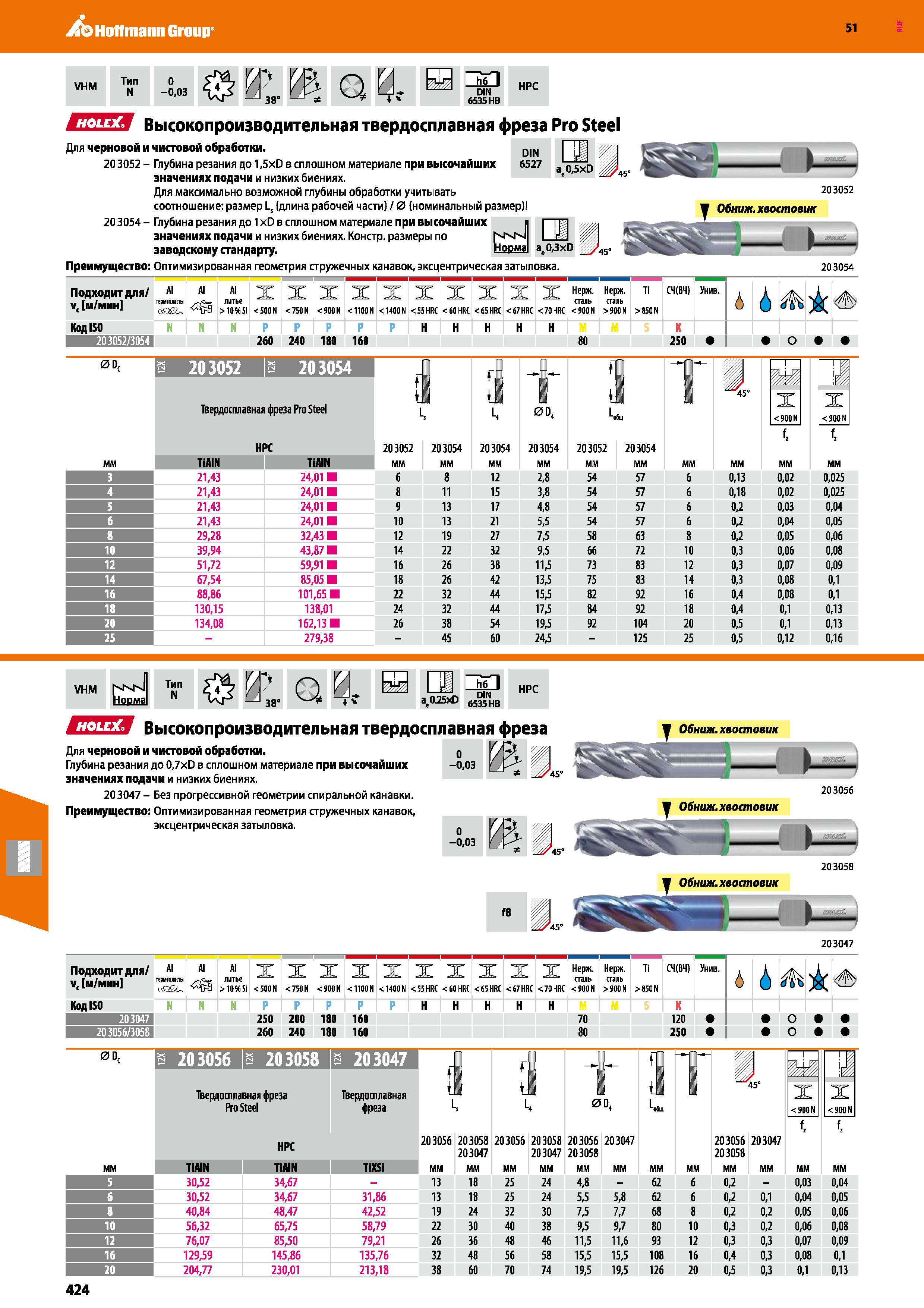 424 Hoffmann Group 51 VHM Тип N 0 -0,03 P Q 38 DIN 6535 HB HPC ЕЗЕЯ Высокопроизводительная твердосплавная фреза Pro Steel DIN 6527 a 0,5xD e ' Для че Каталог HOFFMANN GROUP 2020 Режущий и вспомогательный инструмент для металлорежущих станков с ЧПУ и универсальных Сверла Фрезы Метчики Резцы Развертки Оснастка инструментальная Стр. 424