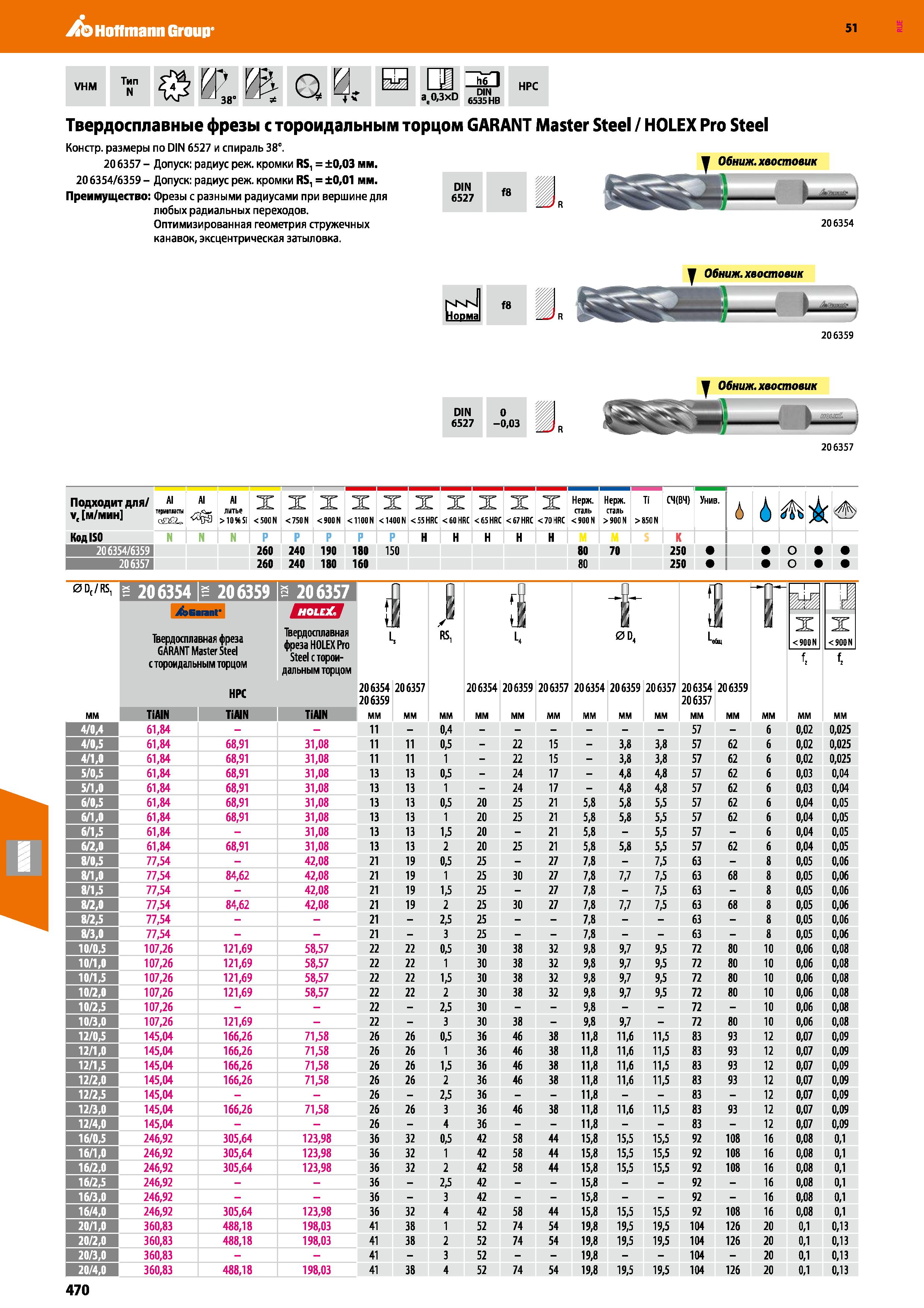 470 Hoffmann Group 51 VHM Тип N Ш'М Q И- ae0,3xD 65 Nhb НРС Твердосплавные фрезы с тороидальным торцом GARANT Master Steel / HOLEX Pro Steel у Обниже Каталог HOFFMANN GROUP 2020 Режущий и вспомогательный инструмент для металлорежущих станков с ЧПУ и универсальных Сверла Фрезы Метчики Резцы Развертки Оснастка инструментальная Стр. 470
