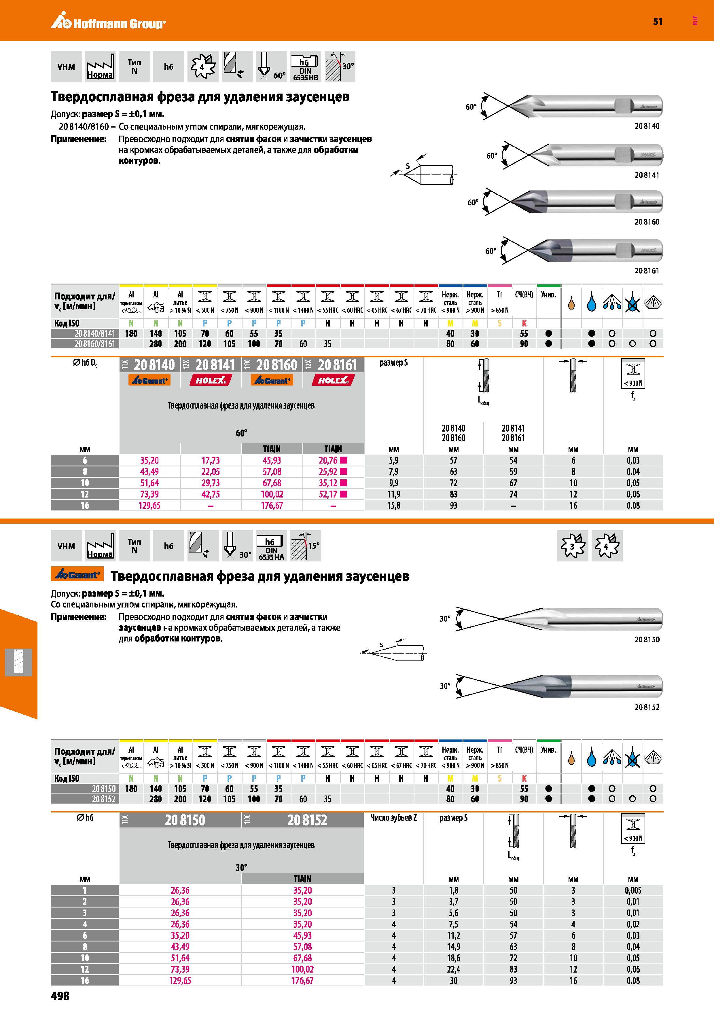 498 Hoffmann Group 51 VHM NKN HoDMa Тип N Иб 0Е V 60° hfil DIN 6535 НВ А Г 30° Твердосплавная фреза для удаления заусенцев Допуск: размер S = ±0,1 мм Каталог HOFFMANN GROUP 2020 Режущий и вспомогательный инструмент для металлорежущих станков с ЧПУ и универсальных Сверла Фрезы Метчики Резцы Развертки Оснастка инструментальная Стр. 498