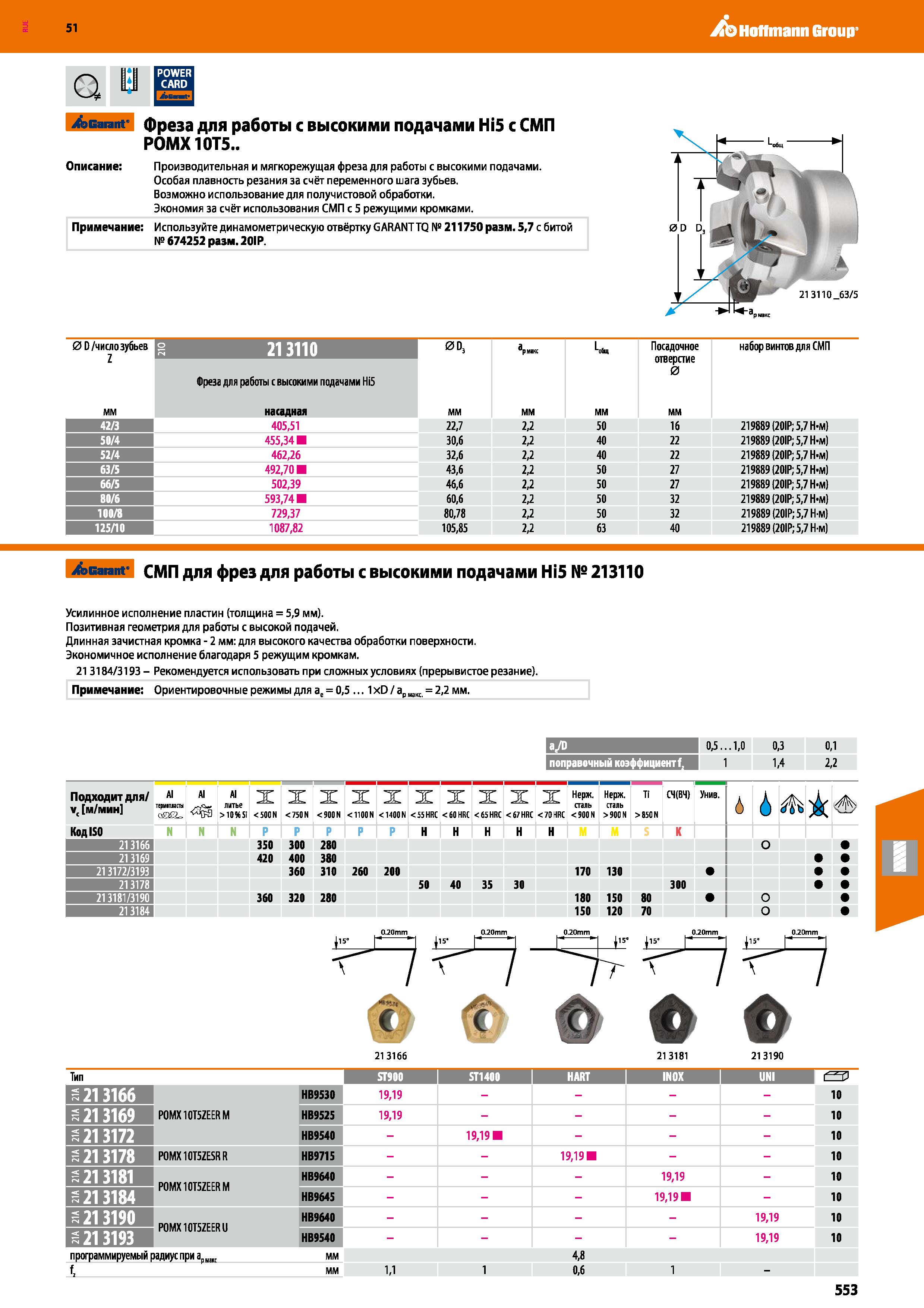 553 Hoffmann Group 51 Фреза для работы с высокими подачами Hi5 с СМП Р01ИХ10Т5 Описание: Производительная и мягкорежущая фреза для работы с высокими Каталог HOFFMANN GROUP 2020 Режущий и вспомогательный инструмент для металлорежущих станков с ЧПУ и универсальных Сверла Фрезы Метчики Резцы Развертки Оснастка инструментальная Стр. 553