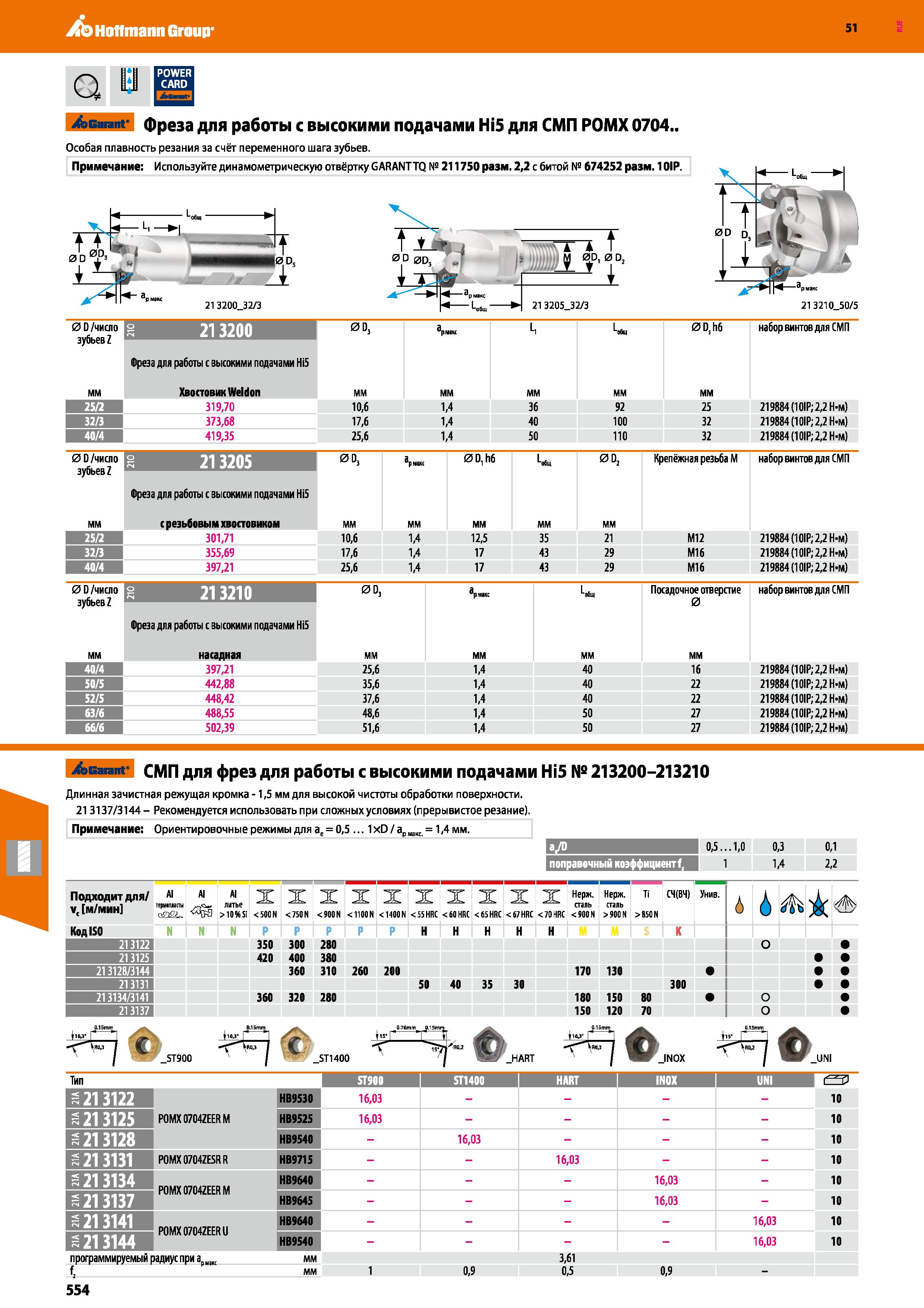 554 Hoffmann Group 51 Garant фреза для работы с высокими подачами Hi5 для СМП РОМХ 0704 Особая плавность резания за счёт переменного шага зубьев Прим Каталог HOFFMANN GROUP 2020 Режущий и вспомогательный инструмент для металлорежущих станков с ЧПУ и универсальных Сверла Фрезы Метчики Резцы Развертки Оснастка инструментальная Стр. 554
