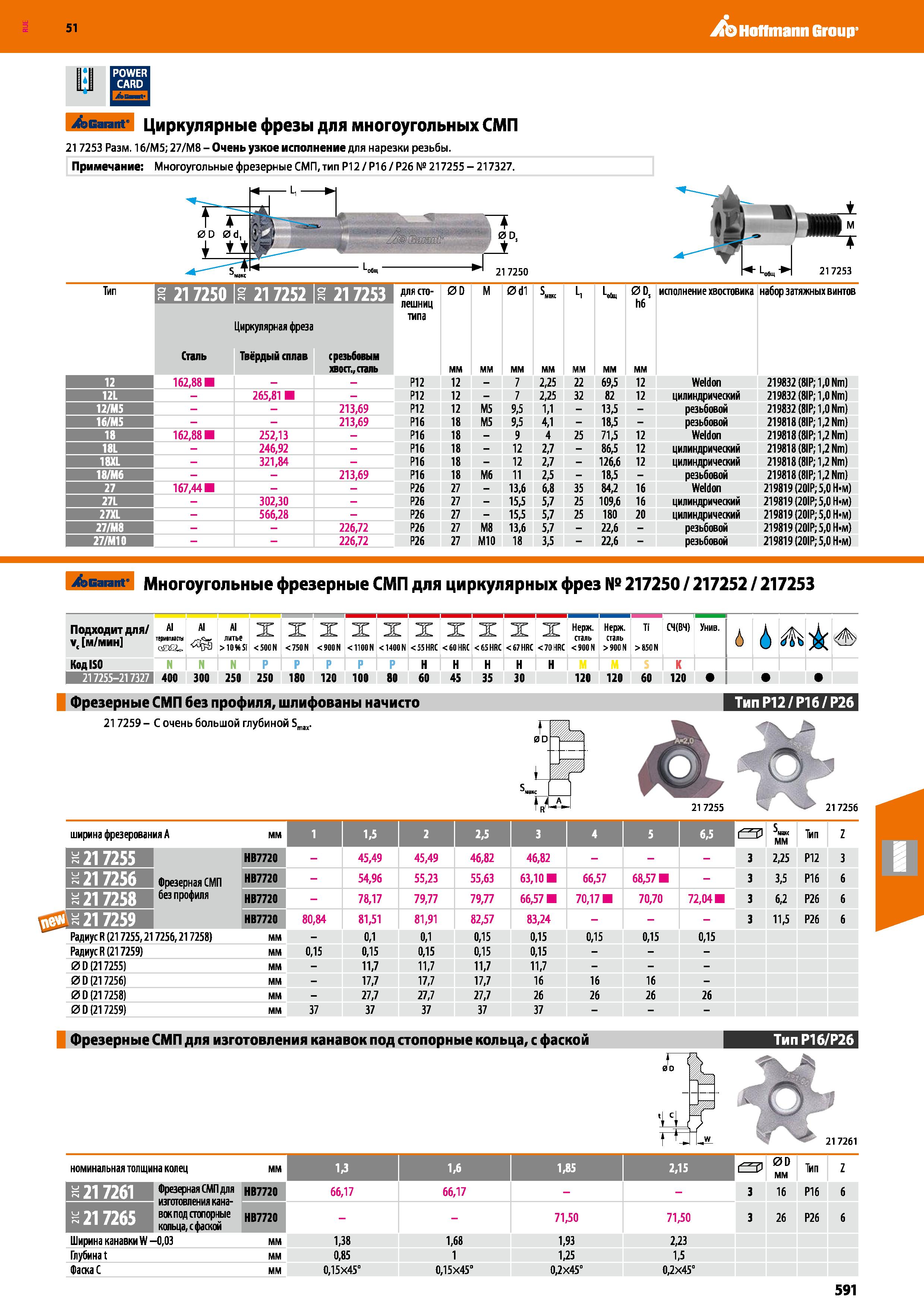 591 Hoffmann Group 51 Циркулярные фрезы для многоугольных СМП 21 7253 Разм 16/М5; 27/М8 - Очень узкое исполнение для нарезки резьбы Примечание: Много Каталог HOFFMANN GROUP 2020 Режущий и вспомогательный инструмент для металлорежущих станков с ЧПУ и универсальных Сверла Фрезы Метчики Резцы Развертки Оснастка инструментальная Стр. 591