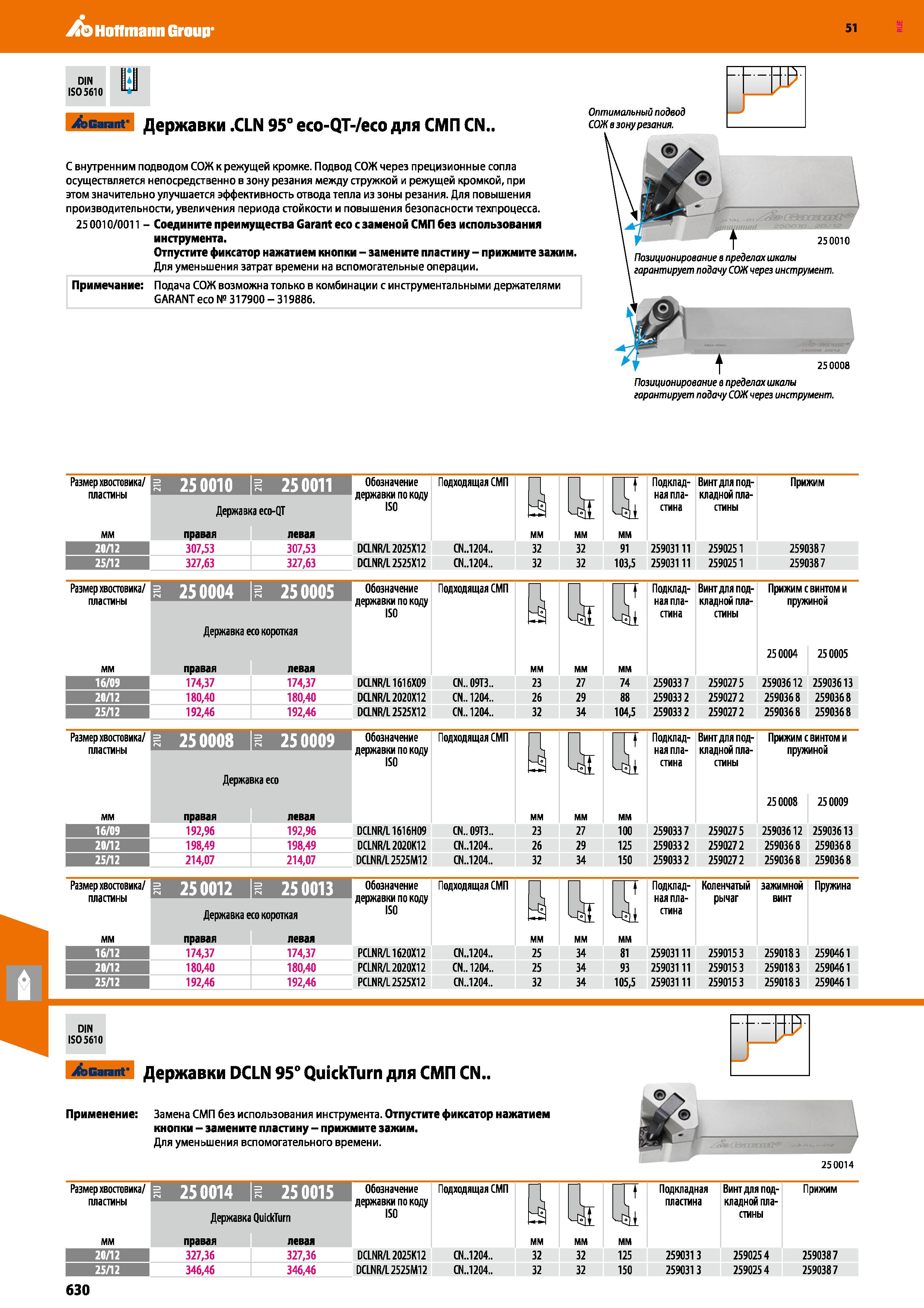 630 Hoffmann Group 51 DIN ISO 5610 Garant Державки CLN 95° eco-QT-/eco для СМП CN Оптимальный подвод СОЖ в зону резания С внутренним подводом СОЖ к р Каталог HOFFMANN GROUP 2020 Режущий и вспомогательный инструмент для металлорежущих станков с ЧПУ и универсальных Сверла Фрезы Метчики Резцы Развертки Оснастка инструментальная Стр. 630