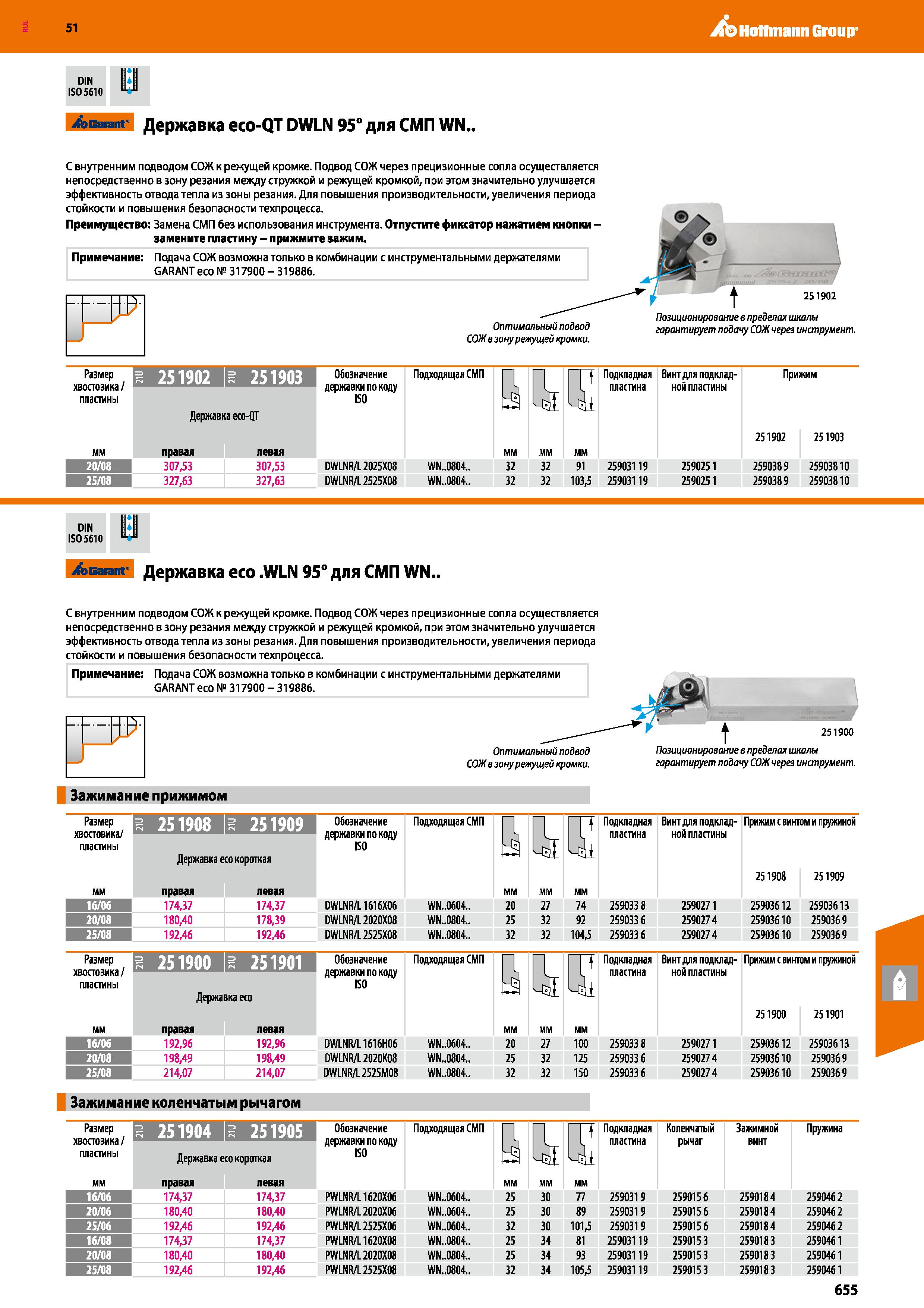 655 Hoffmann Group 51 DIN ISO 5610 Garant Державка eco-QT DWLN 95° для СМП WN С внутренним подводом СОЖ к режущей кромке Подвод СОЖ через прецизионны Каталог HOFFMANN GROUP 2020 Режущий и вспомогательный инструмент для металлорежущих станков с ЧПУ и универсальных Сверла Фрезы Метчики Резцы Развертки Оснастка инструментальная Стр. 655