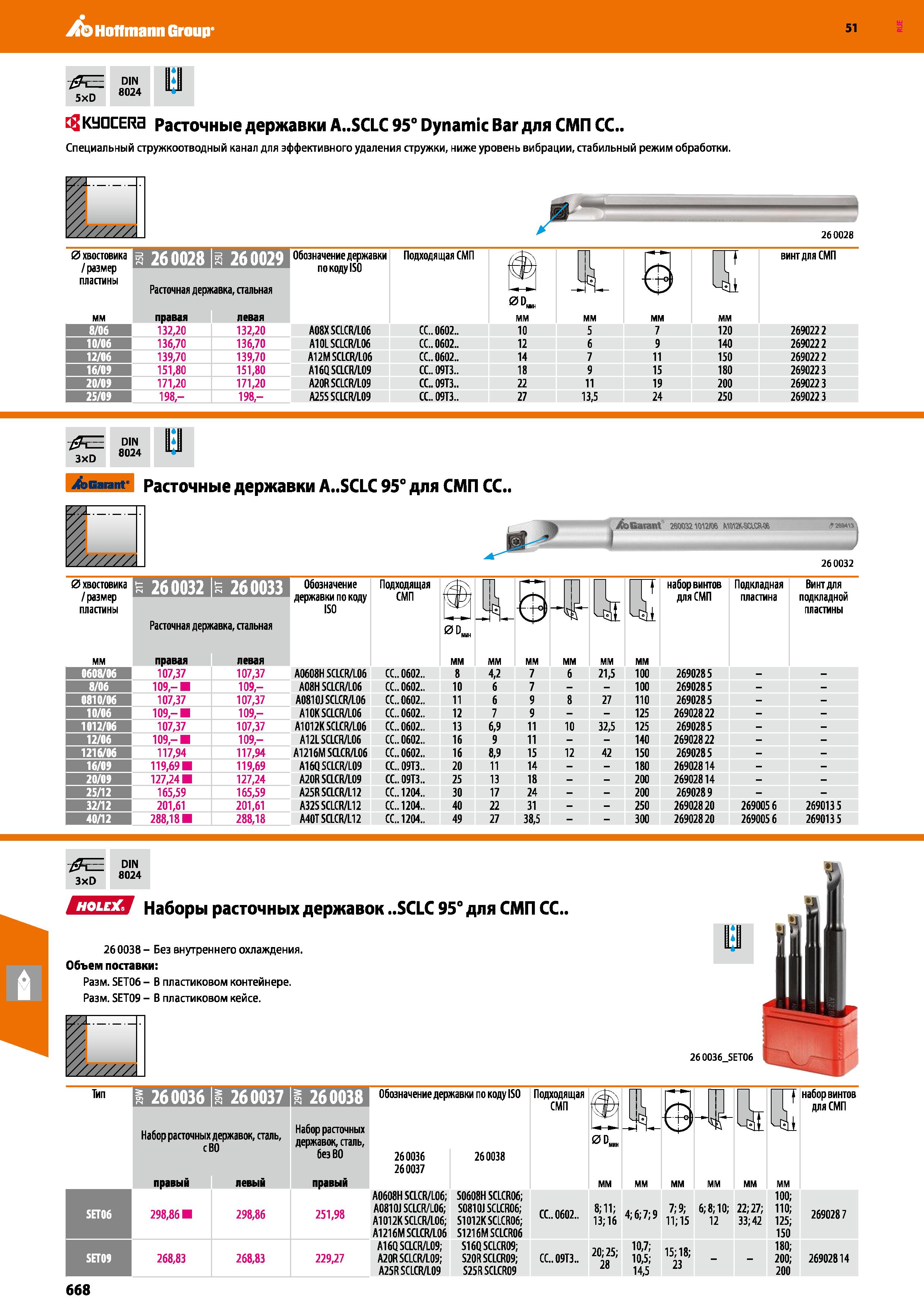 668 Hoffmann Group 51 tgKtJDCERa Расточные державки A SCLC 95° Dynamic Bar для СМП СС Специальный стружкоотводный канал для эффективного удаления стр Каталог HOFFMANN GROUP 2020 Режущий и вспомогательный инструмент для металлорежущих станков с ЧПУ и универсальных Сверла Фрезы Метчики Резцы Развертки Оснастка инструментальная Стр. 668