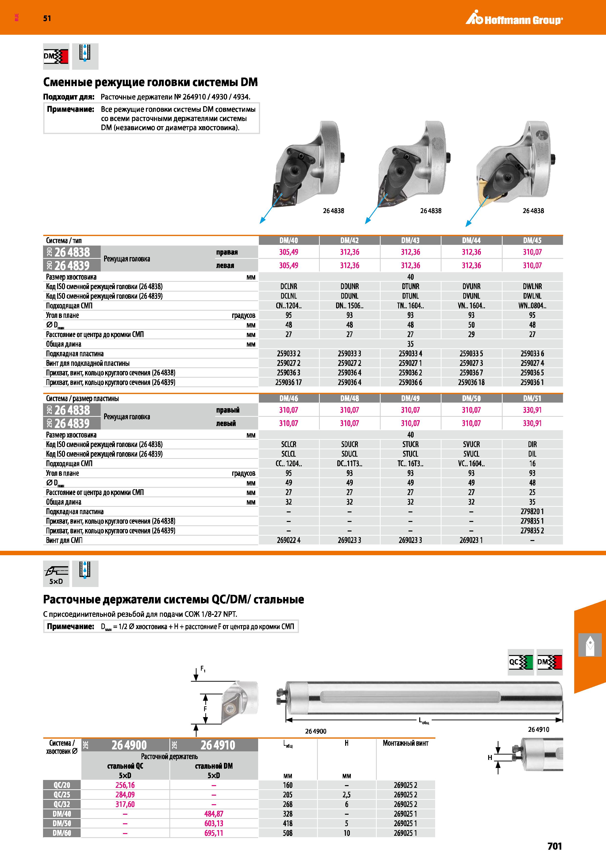 701 Hoffmann Group 51 ййц У Сменные режущие головки системы DM Подходит для: Расточные держатели № 264910 / 4930 / 4934 Примечание: Все режущие голов Каталог HOFFMANN GROUP 2020 Режущий и вспомогательный инструмент для металлорежущих станков с ЧПУ и универсальных Сверла Фрезы Метчики Резцы Развертки Оснастка инструментальная Стр. 701