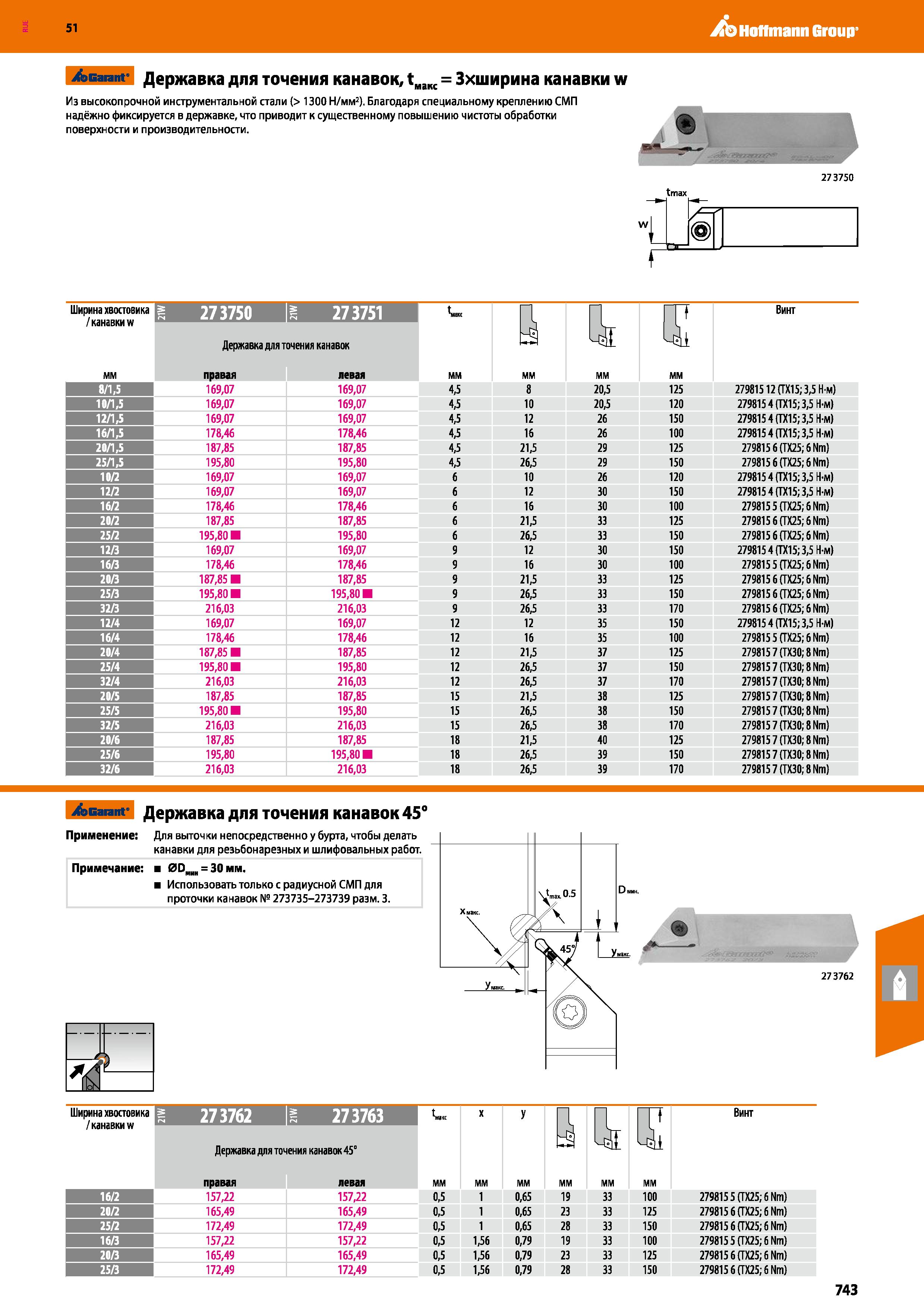743 Hoffmann Group /аБагам’ Державка для точения канавок, tMaKC = Зхширина канавки w Из высокопрочной инструментальной стали (> 1300 Н/мм2) Благодаря Каталог HOFFMANN GROUP 2020 Режущий и вспомогательный инструмент для металлорежущих станков с ЧПУ и универсальных Сверла Фрезы Метчики Резцы Развертки Оснастка инструментальная Стр. 743