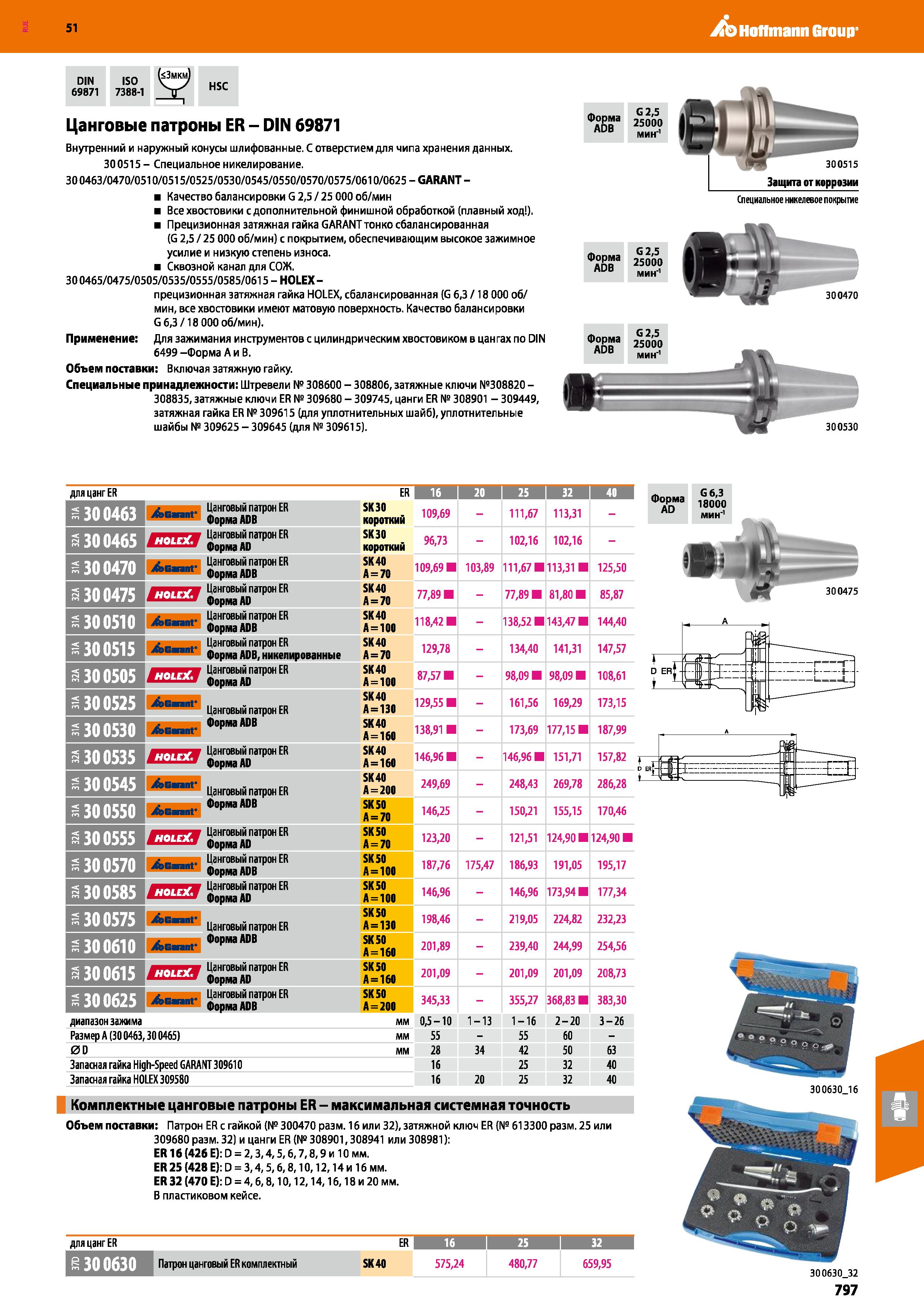 797 Hoffmann Group 51 DIN 69871 ISO 7388-1 HSC Цанговые патроны ER - DIN 69871 Внутренний и наружный конусы шлифованные С отверстием для чипа хранени Каталог HOFFMANN GROUP 2020 Режущий и вспомогательный инструмент для металлорежущих станков с ЧПУ и универсальных Сверла Фрезы Метчики Резцы Развертки Оснастка инструментальная Стр. 797