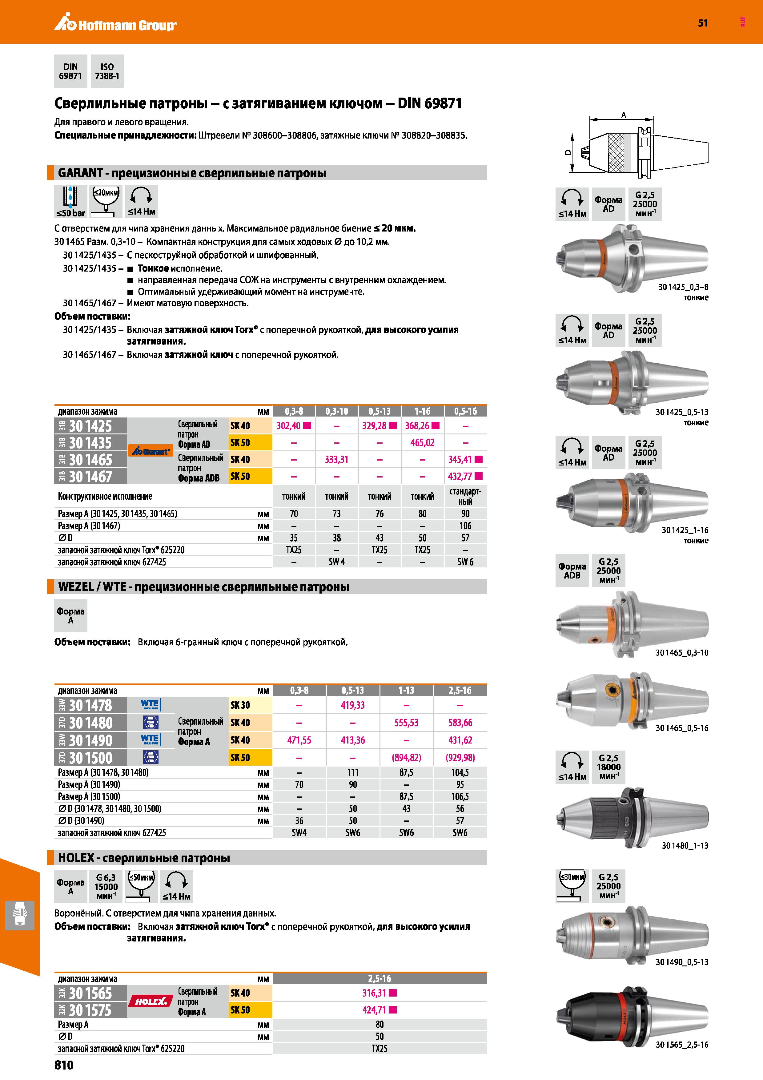 810 Hoffmann Group 51 DIN ISO 69871 7388-1 Сверлильные патроны - с затягиванием ключом - DIN 69871 Для правого и левого вращения Специальные принадле Каталог HOFFMANN GROUP 2020 Режущий и вспомогательный инструмент для металлорежущих станков с ЧПУ и универсальных Сверла Фрезы Метчики Резцы Развертки Оснастка инструментальная Стр. 810