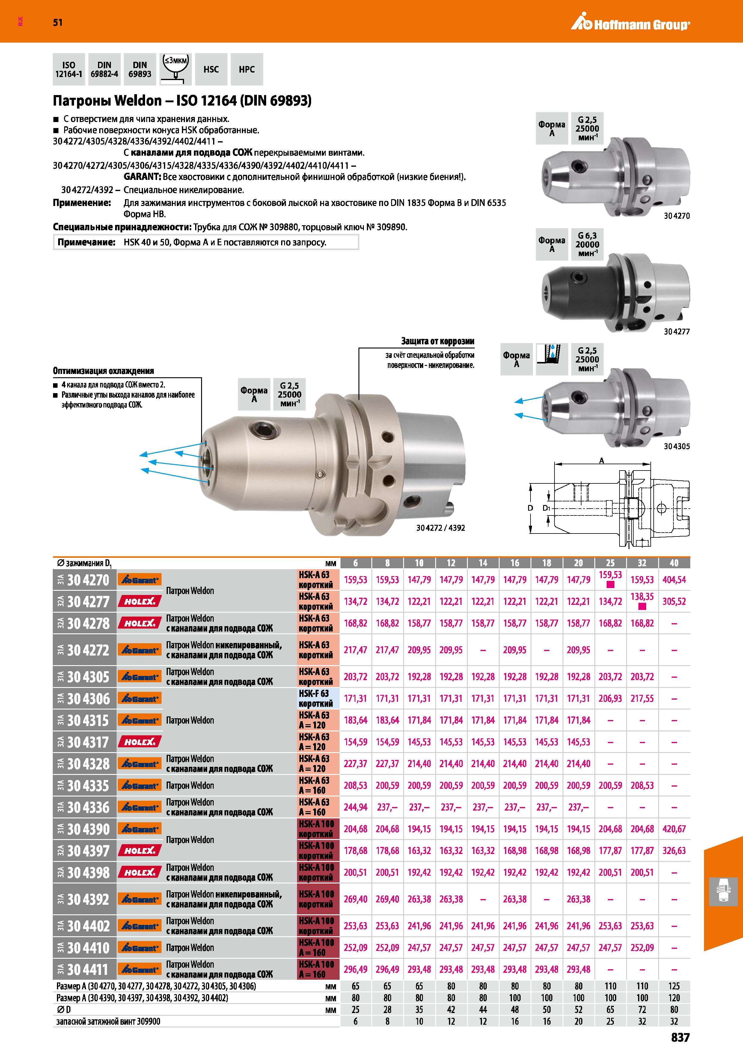 837 Hoffmann Group 51 ISO DIN DIN 12164-1 69882-4 69893 ( 3mkmI И HSC HPC Патроны Weldon - IS012164 (DIN 69893) С отверстием для чипа хранения данных Каталог HOFFMANN GROUP 2020 Режущий и вспомогательный инструмент для металлорежущих станков с ЧПУ и универсальных Сверла Фрезы Метчики Резцы Развертки Оснастка инструментальная Стр. 837