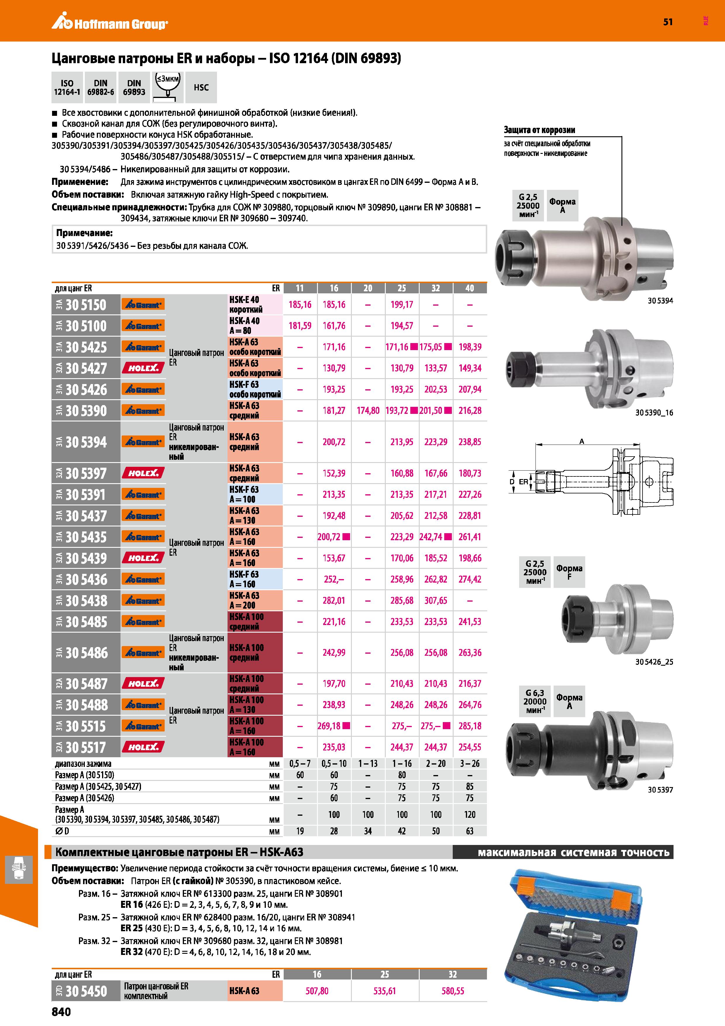 840 Hoffmann Group 51 Цанговые патроны ER и наборы - IS012164 (DIN 69893) ISO 12164-1 DIN 69882-6 DIN 69893 ( 3мкм) HSC 1 Все хвостовики с дополнител Каталог HOFFMANN GROUP 2020 Режущий и вспомогательный инструмент для металлорежущих станков с ЧПУ и универсальных Сверла Фрезы Метчики Резцы Развертки Оснастка инструментальная Стр. 840