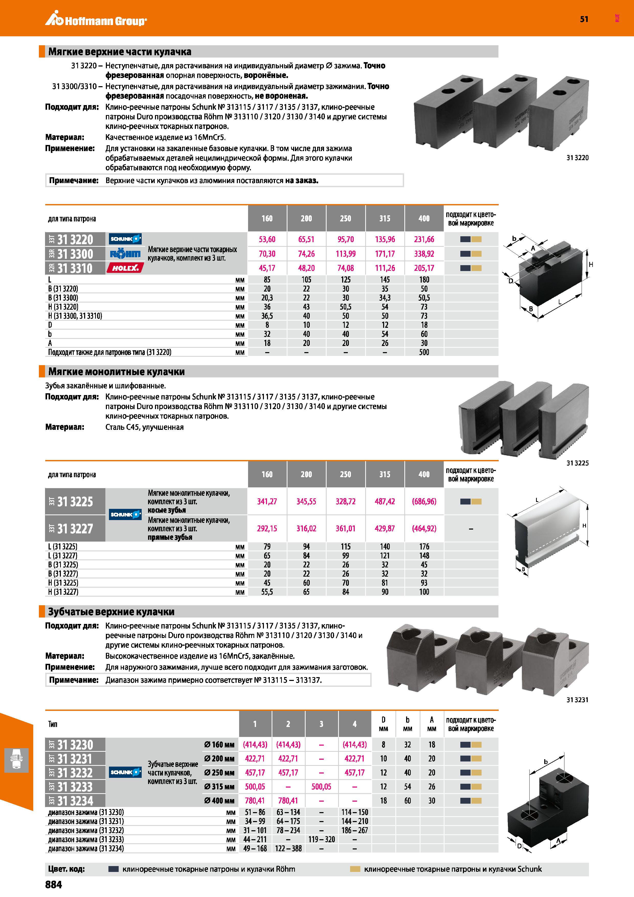 884 Hoffmann Group 51 Мягкие верхние части кулачка 313220 - Неступенчатые, для растачивания на индивидуальный диаметр 0 зажима Точно фрезерованная оп Каталог HOFFMANN GROUP 2020 Режущий и вспомогательный инструмент для металлорежущих станков с ЧПУ и универсальных Сверла Фрезы Метчики Резцы Развертки Оснастка инструментальная Стр. 884