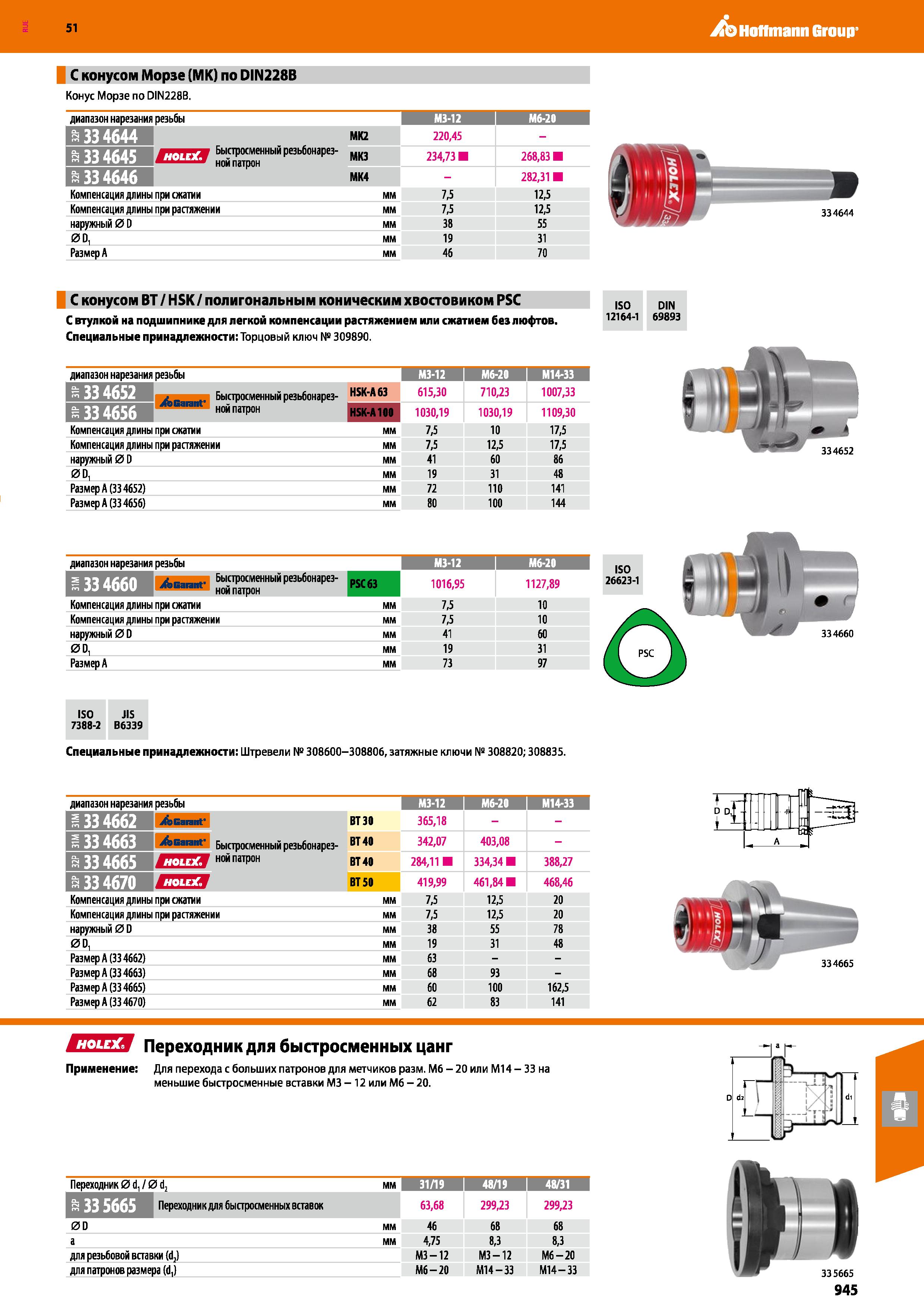 945 Hoffmann Group С конусом Морзе (МК) по DIN228B Конус Морзе по DIN228B диапазон нарезания резьбы МЗ-12 1 Мб-20 5 а 33 4644 МК2 220,45 - а 33 4645 Каталог HOFFMANN GROUP 2020 Режущий и вспомогательный инструмент для металлорежущих станков с ЧПУ и универсальных Сверла Фрезы Метчики Резцы Развертки Оснастка инструментальная Стр. 945