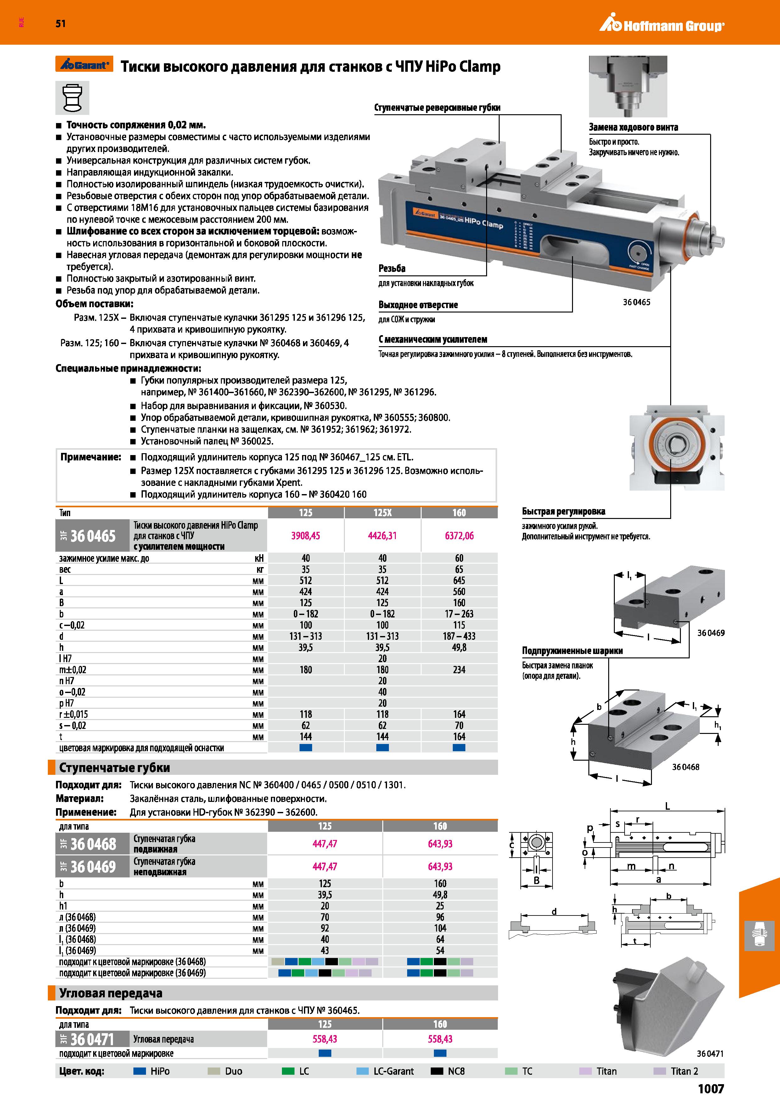 1007 Hoffmann Group 51 Garant Тиски высокого давления для станков с ЧПУ HiPo Clamp Ступенчатые реверсивные губки Точность сопряжения 0,02 мм Установоч Каталог HOFFMANN GROUP 2020 Режущий и вспомогательный инструмент для металлорежущих станков с ЧПУ и универсальных Сверла Фрезы Метчики Резцы Развертки Оснастка инструментальная Стр. 1007