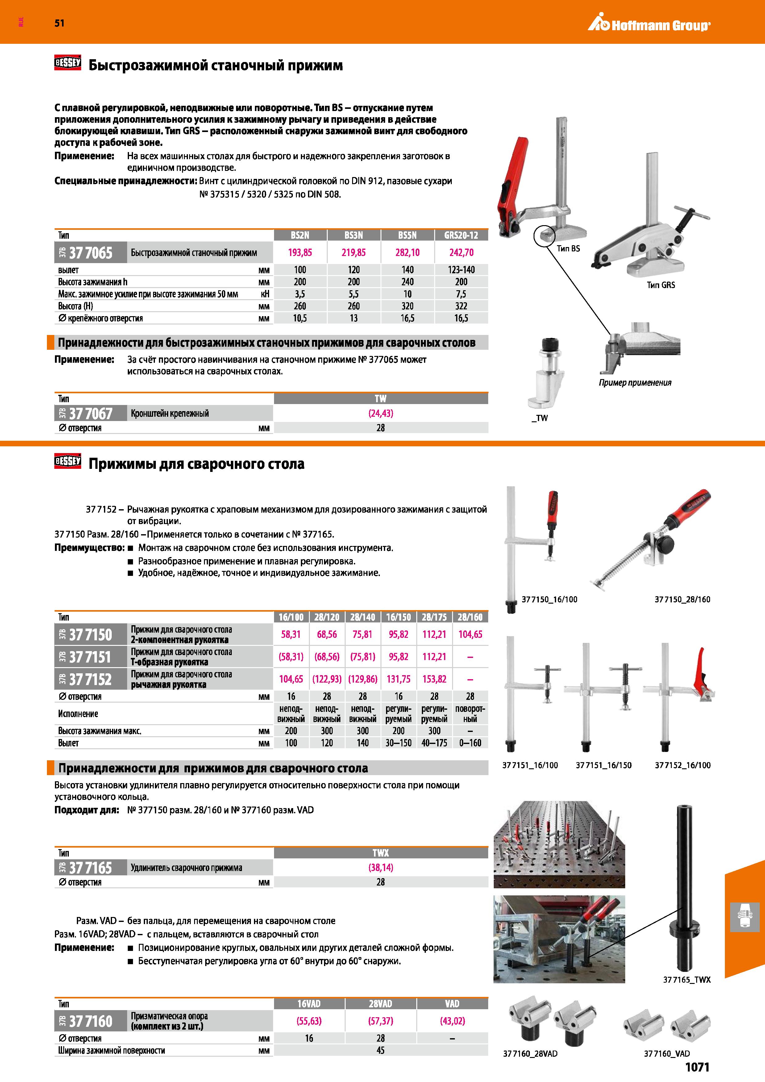 1071 Hoffmann Group 51 Быстрозажимной станочный прижим С плавной регулировкой, неподвижные или поворотные Тип BS - отпускание путем приложения дополни Каталог HOFFMANN GROUP 2020 Режущий и вспомогательный инструмент для металлорежущих станков с ЧПУ и универсальных Сверла Фрезы Метчики Резцы Развертки Оснастка инструментальная Стр. 1071