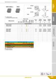 209 Фрезерный инструмент SPKN (EDR/L) SPGN - Складская продукция - Изготовление после согласования объёма Обозначение Марка сплава Радиус, мм Глубина Каталог КЗТС 2019 Инструмент с пластинами сменными режущими из твердого сплава Сборные резцы для точения и растачивания Корпусные фрезы насадные и концевые по металлу Стр. 209