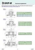 294 Стандартные присоединительные размеры дисковых фрез Mounting dimensions based for slitting cutters Form A B C D Фрезерный металлорежущий инструмент Каталог СКИФ-М 2011 Металлорежущий инструмент для фрезерования и сверления Инструментальная оснастка для металлообрабатывающих станков Стр. 294 RUS ENG
