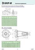 296 Straight shank with sloping clamping surface (Whistle Notch DIN 1835E) Хвостовик цилиндрический с наклонной лыской типа Whistle Notch DIN 1835E 470 D -3 Каталог СКИФ-М 2011 Металлорежущий инструмент для фрезерования и сверления Инструментальная оснастка для металлообрабатывающих станков Стр. 296 RUS ENG