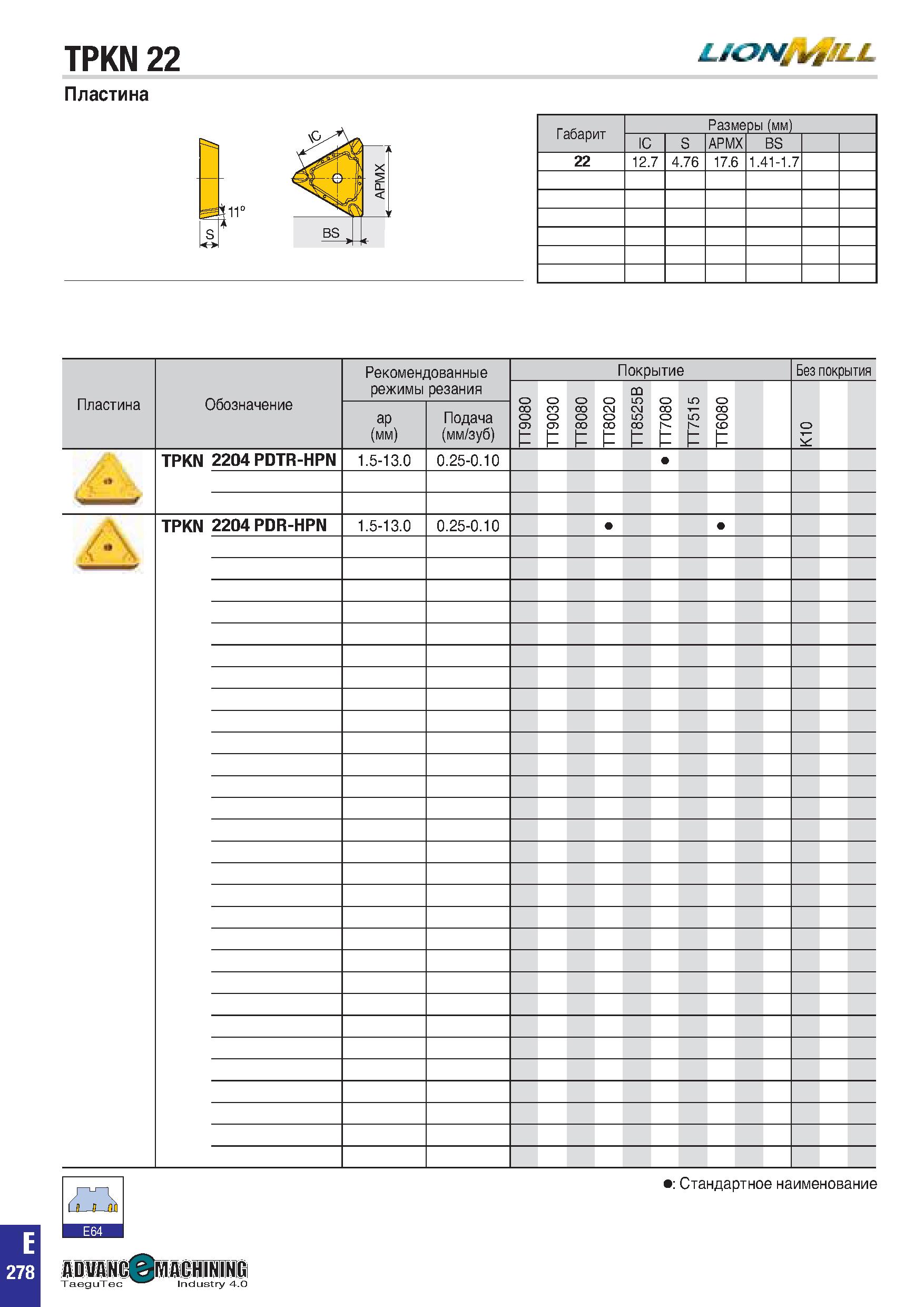 591 TPKN 22 Пластина Габарит Размеры (мм) IC S APMX BS 22 12 7 4 76 17 6 1 41-1 7 Пластина Обозначение Рекомендованные режимы резания Покрытие Без по Каталог TAEGUTEC 2020 Вращающийся режущий и вспомогательный инструмент по металлу Твердосплавные пластины Сборные фрезы с СМП Монолитные фрезы и сверла Инструментальные патроны Стр. E278