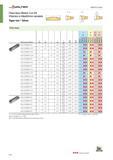 74 Пластины канавочные твердосплавные Walter Cut GX сменные режущие Tigertec Silver Основные размеры Обозначения Марки сплавов Точность позиционирования при смене Каталог WALTER 2013 Дополнение к общему Точение Сверление Резьбонарезание Фрезерование Оснастка Стр. A-70
