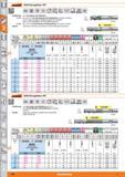 290 Garant VHM-Schruppfräser HPC VHM DIN 6527 Typ f8 ae0/4xD 6535 HB HPC Ausführung 203034- 20 3035-Vorteil Zum Schruppen und Schlichten Bis 1,5 Каталог HOFFMANN GROUP 2015 Инструмент режущий слесарный измерительный абразивный Оборудование Комплексные поставки для промышленных предприятий Стр. 290 DEU