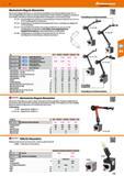 115 Mechanische Magnet-Messstative Mechanisches Magnet-Messstativ mit mechanischer Zentralklemmung Alle drei Gelenke werden mit nur einem Drehgriff g Каталог HOFFMANN GROUP 2016 Ручной слесарно-монтажный и контрольно-измерительный инструмент и приборы для предприятий машиностроения и мастерских сервисного обслуживания 47 версия издания Стр. 115 DEU