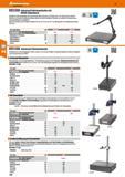 120 PLAN0UTH Universal-Feinmesstische mit NOGA Gelenkarm Messfläche diamantgeläppt inklusive Prüfzertifikat Massiver 3-D-Gelenkarm mit mechanischer Z Каталог HOFFMANN GROUP 2016 Ручной слесарно-монтажный и контрольно-измерительный инструмент и приборы для предприятий машиностроения и мастерских сервисного обслуживания 47 версия издания Стр. 120 DEU