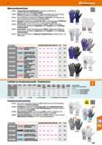 1031 Mehrzweckhandschuhe 094234- 18-Gauge-Nylon-Feinstrickhandschuh mit schwarzer PU-Beschichtung Perfekter Tragekomfort, sehr gutem Tastgefiihl 09424 Каталог HOFFMANN GROUP 2016 Ручной слесарно-монтажный и контрольно-измерительный инструмент и приборы для предприятий машиностроения и мастерских сервисного обслуживания 47 версия издания Стр. 1031 DEU