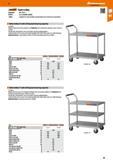 81 Hoffmann Group 47 ifecaiant Standard; Colour: Note: Table trolley EN1757-3 Silver powder-coated Supplied for self-assembly, saving freight costs Каталог HOFFMANN GROUP 2016 Производственная мебель для работы хранения и транспортировки в условиях промышленных предприятий и сервисных мастерских Вер. 47 ENG Стр. 81