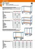 88 Table trolleys Standard: Colour: Note: EN1757-3 Brilliant blue RAL 5007 powder-coated Supplied for self-assembly, saving freight costs Delivered Каталог HOFFMANN GROUP 2016 Производственная мебель для работы хранения и транспортировки в условиях промышленных предприятий и сервисных мастерских Вер. 47 ENG Стр. 88